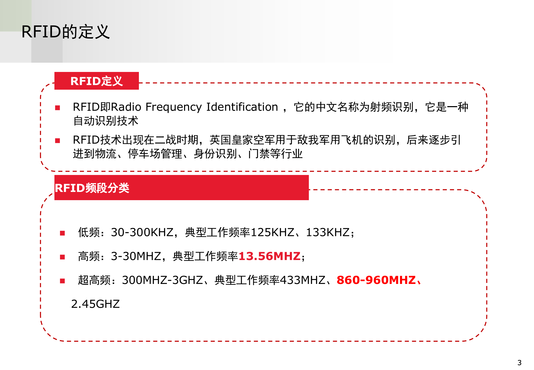 RFID智能图书馆系统_ITIL之家(www.itilzj.com)_.PPTX 第3页