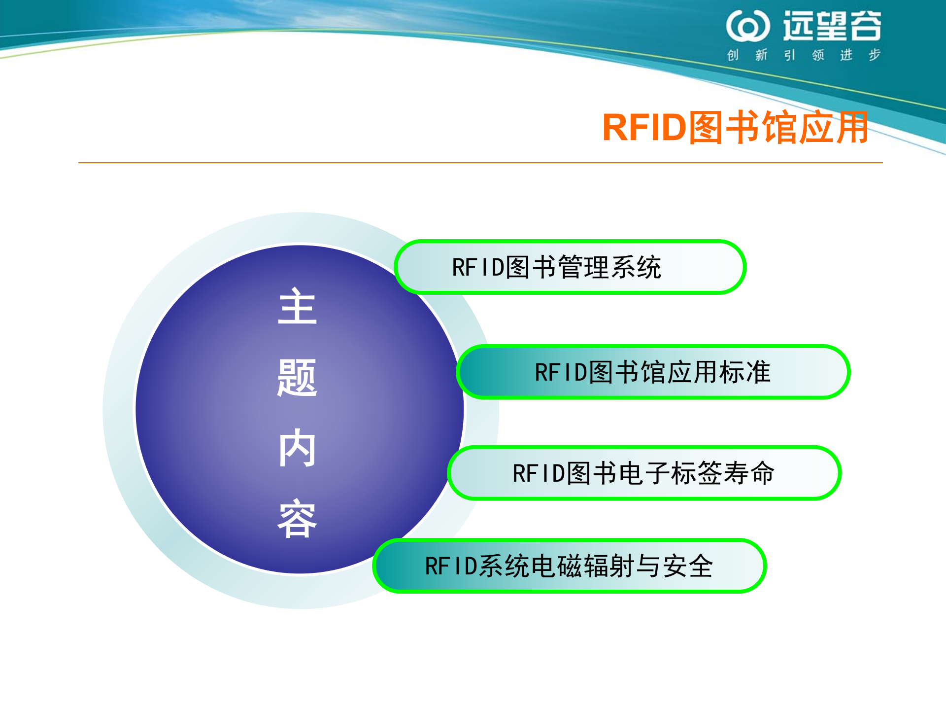 RFID图书管理系统_ITIL之家(www.itilzj.com)_.PPT 第3页