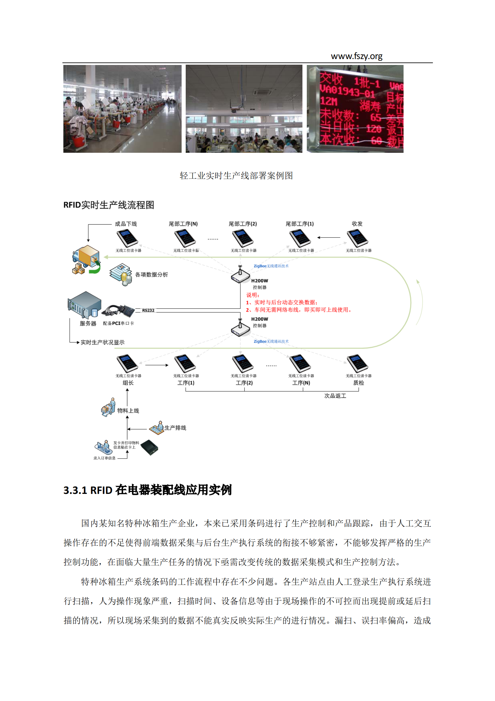 RFID生产线管理方案_ITIL之家(www.itilzj.com)_.PDF 第10页