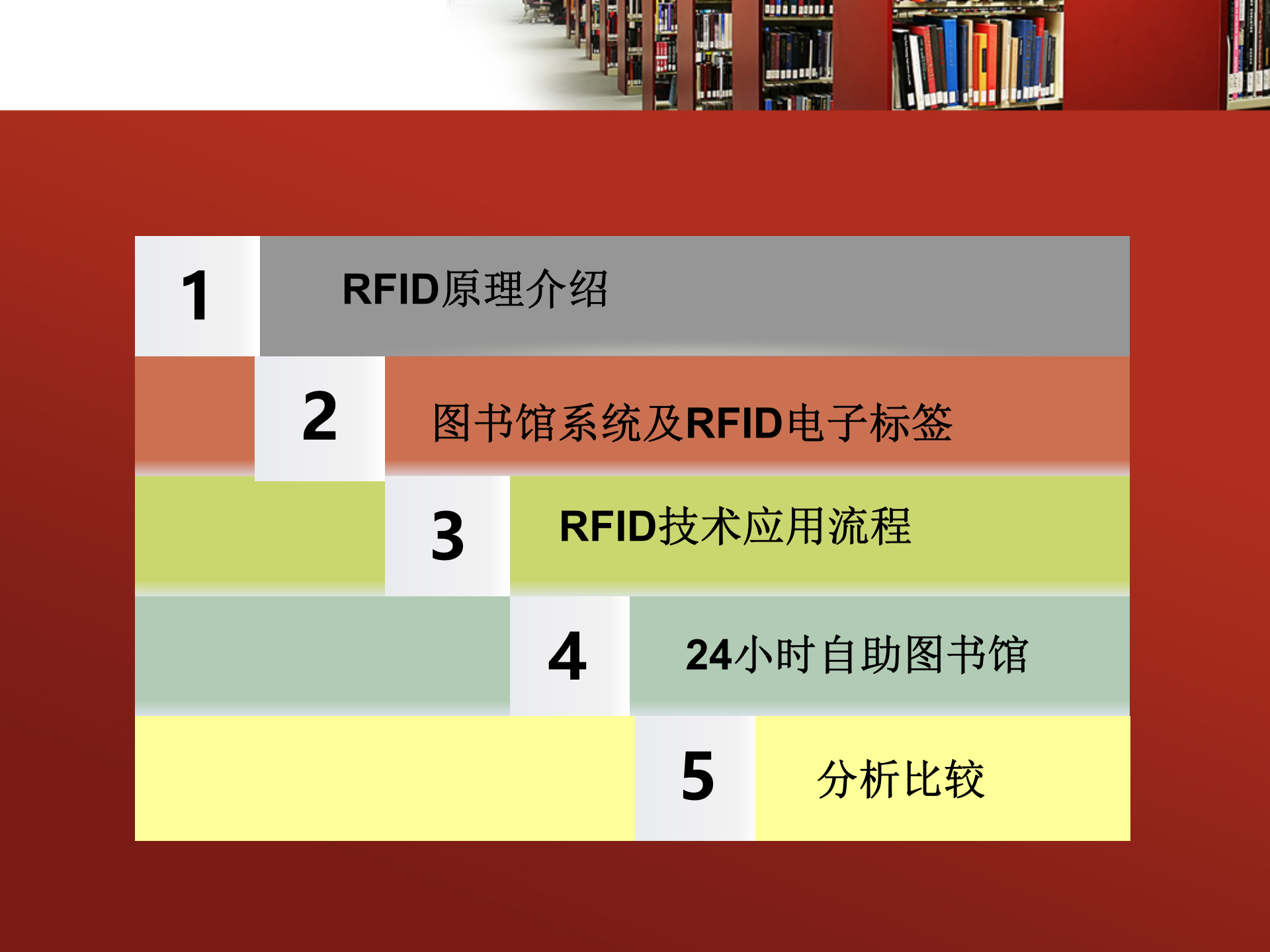 RFID技术在图书馆的应用_ITIL之家(www.itilzj.com)_.PPT 第2页
