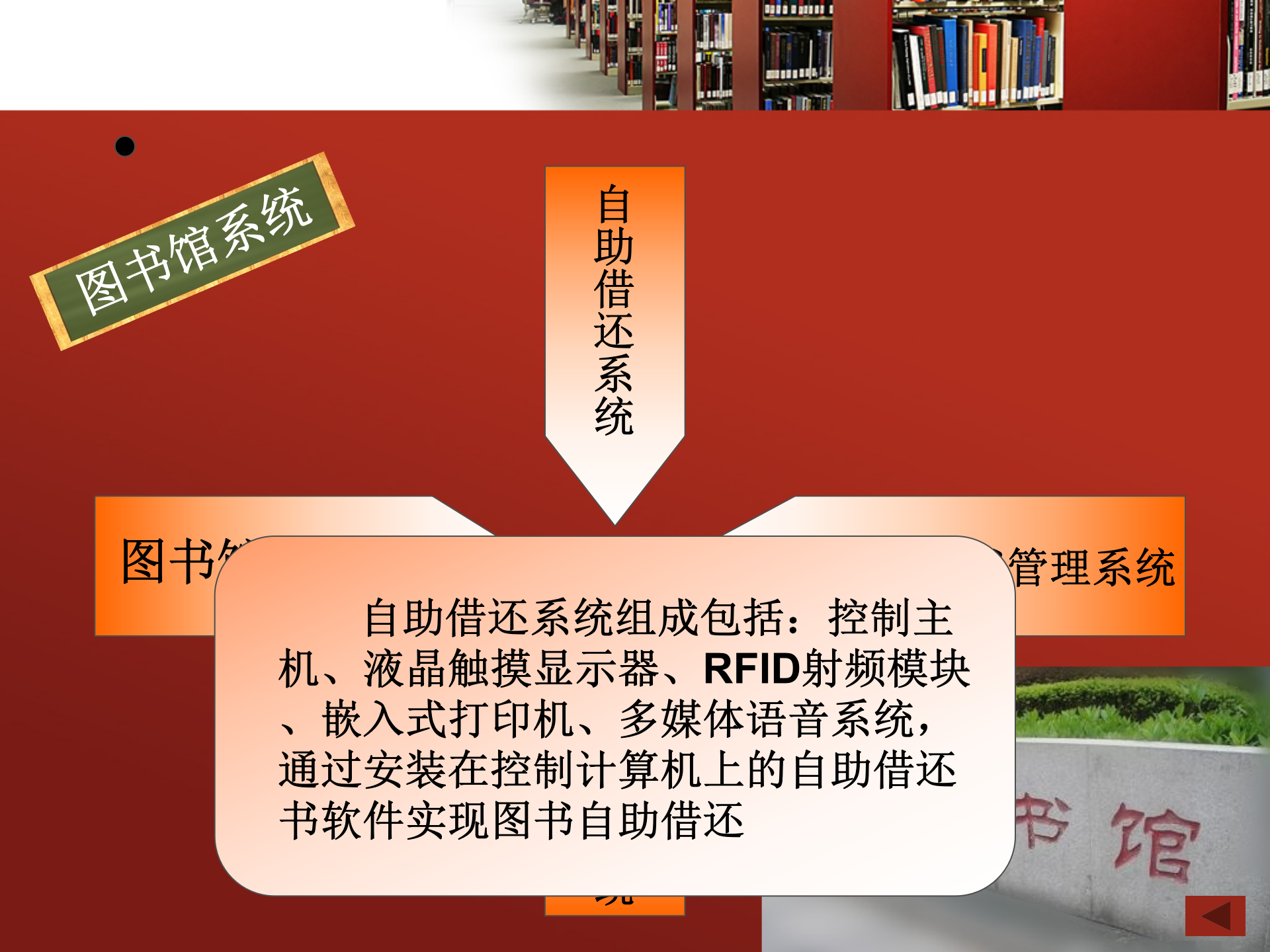 RFID技术在图书馆的应用_ITIL之家(www.itilzj.com)_.PPT 第7页