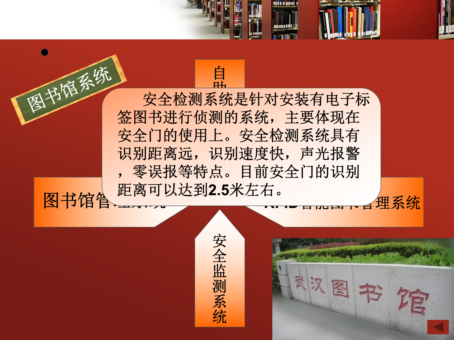 RFID技术在图书馆的应用_ITIL之家(www.itilzj.com)_.PPT 第8页