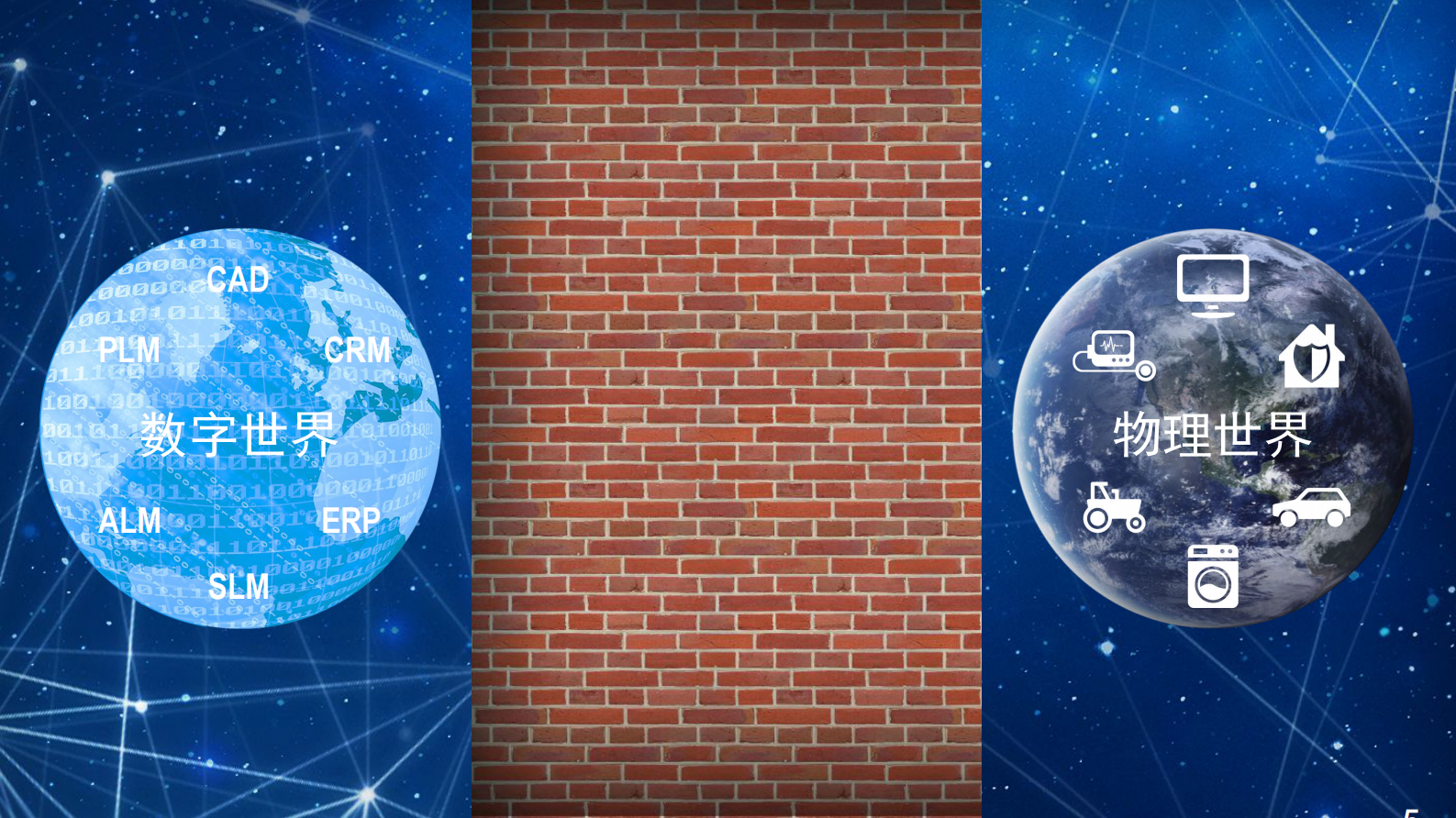 PTC智能互联制造_ITIL之家(www.itilzj.com)_.PDF 第5页