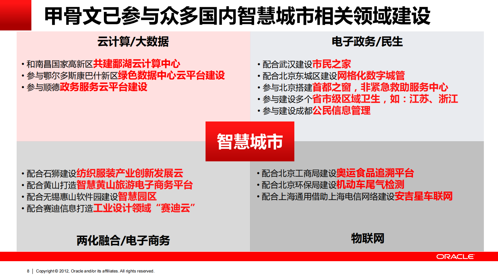Oracle智慧城市方案_ITIL之家(www.itilzj.com)_.PDF 第8页