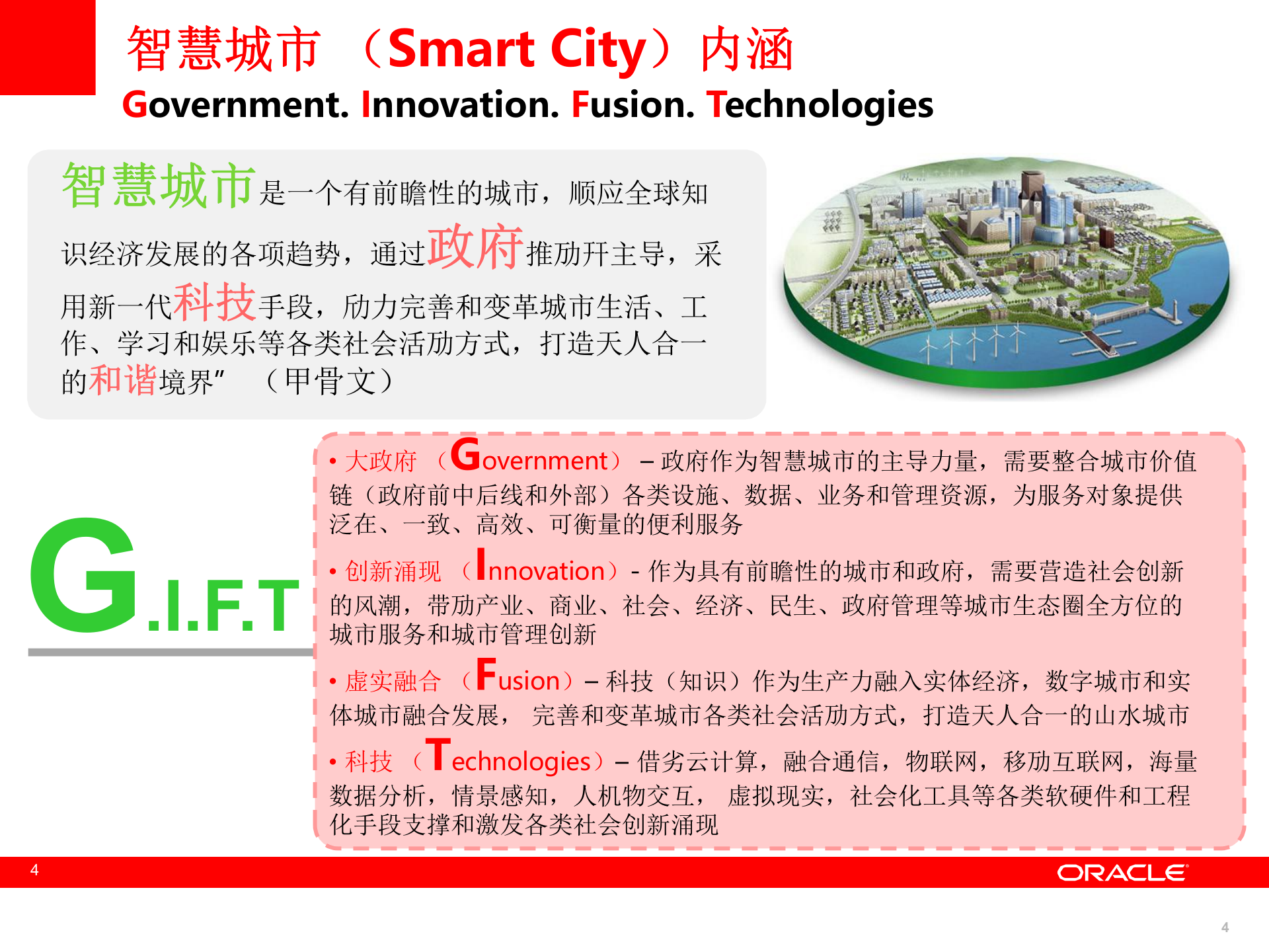 Oracle+智慧城市解决方案_ITIL之家(www.itilzj.com)_.PPTX 第4页
