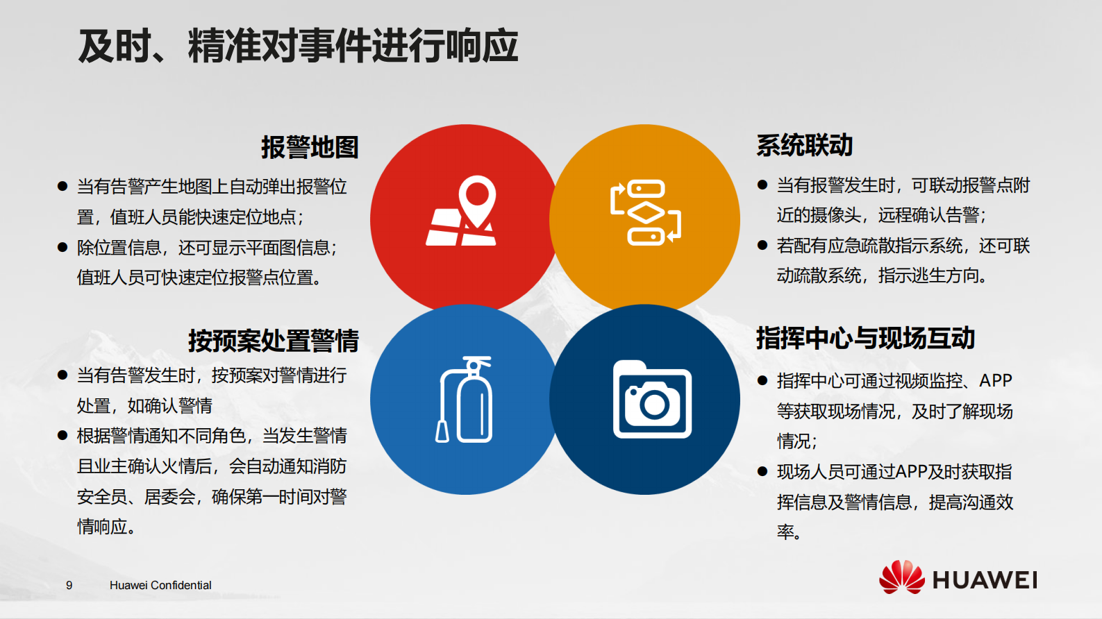 NBIoT在火灾预警领域的应用_ITIL之家(www.itilzj.com)_.PDF 第9页