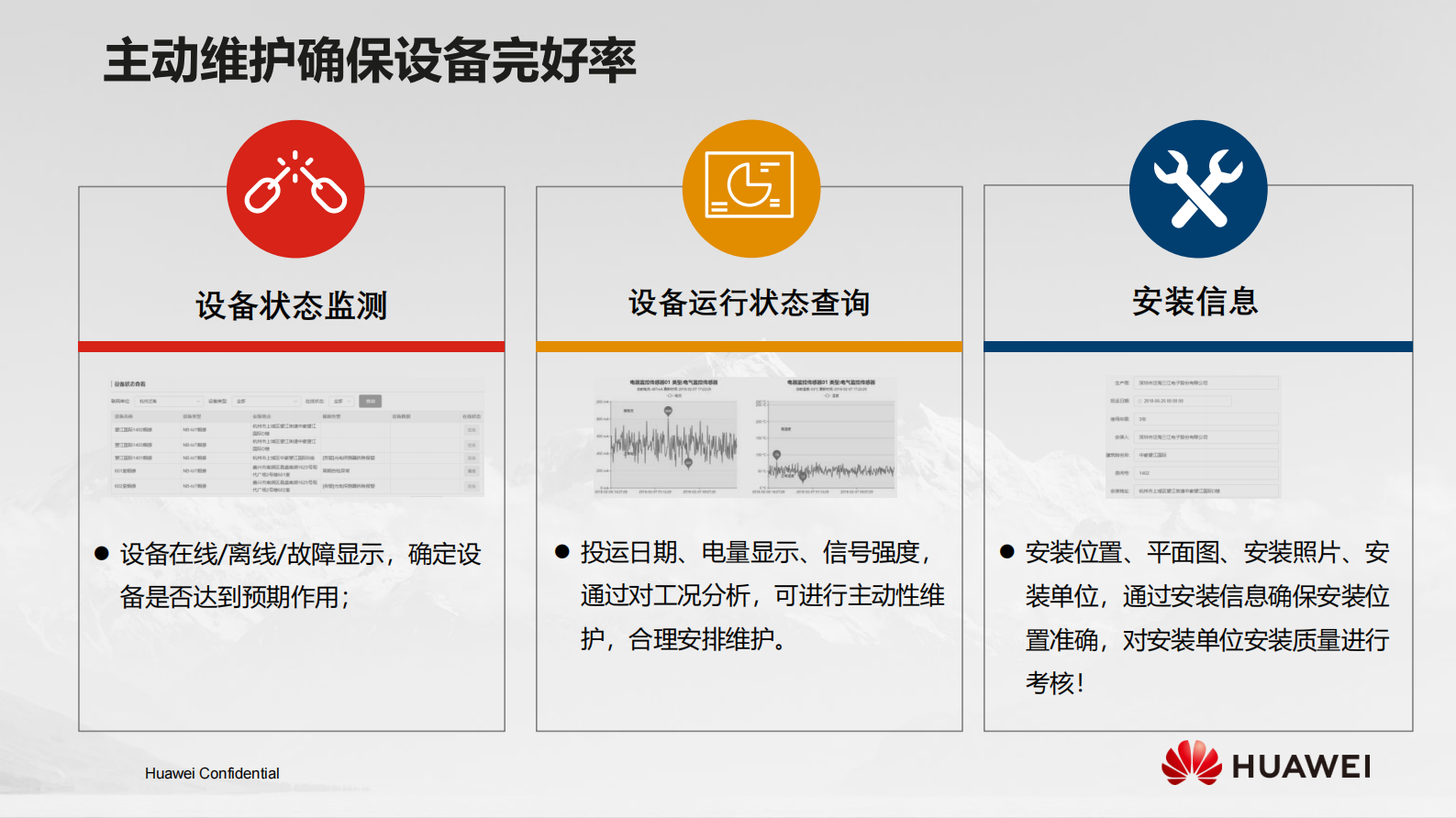 NBIoT在火灾预警领域的应用_ITIL之家(www.itilzj.com)_.PDF 第10页