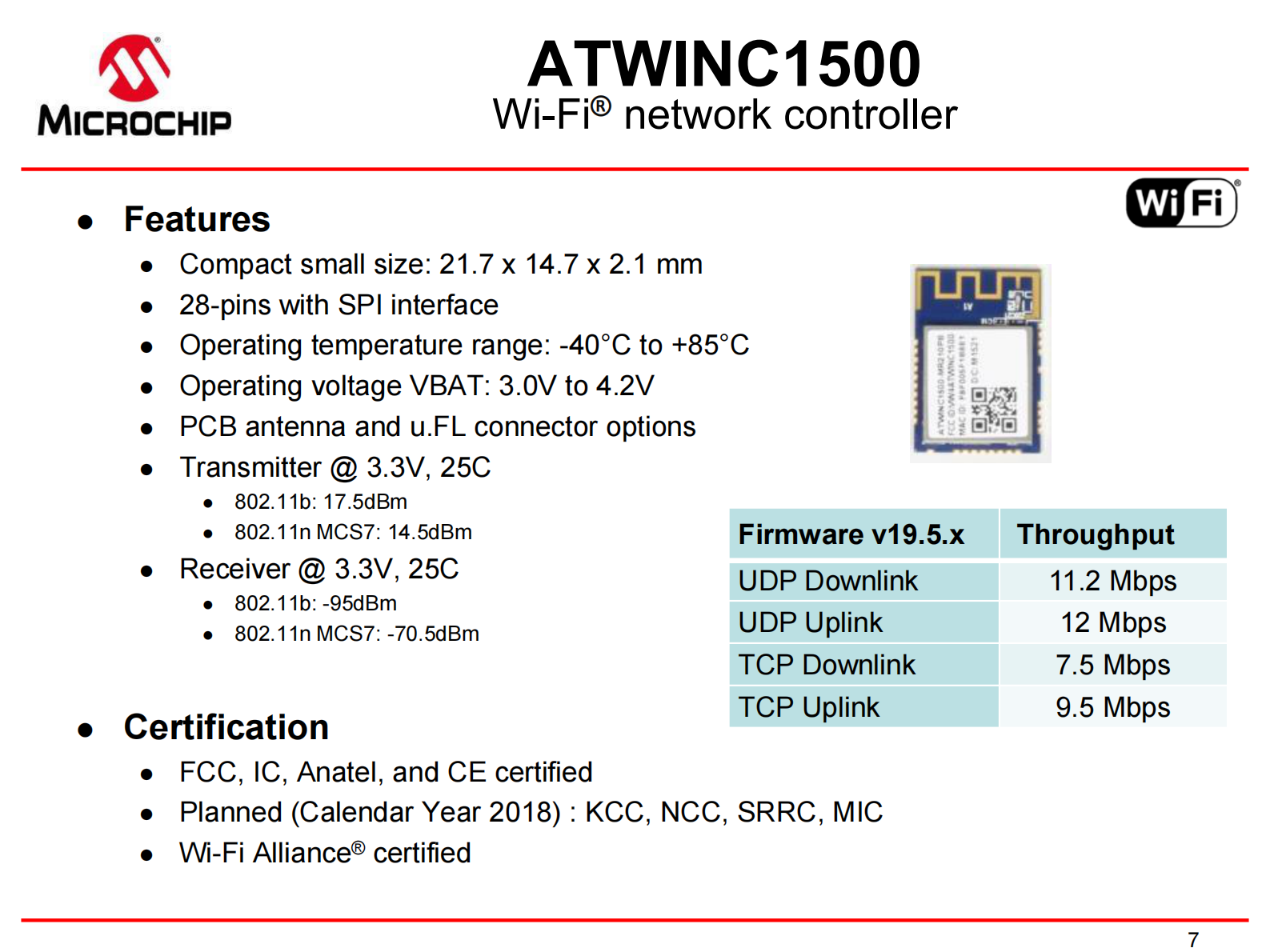 Microchip+针对IoT应用的解决方案_ITIL之家(www.itilzj.com)_.PDF 第7页
