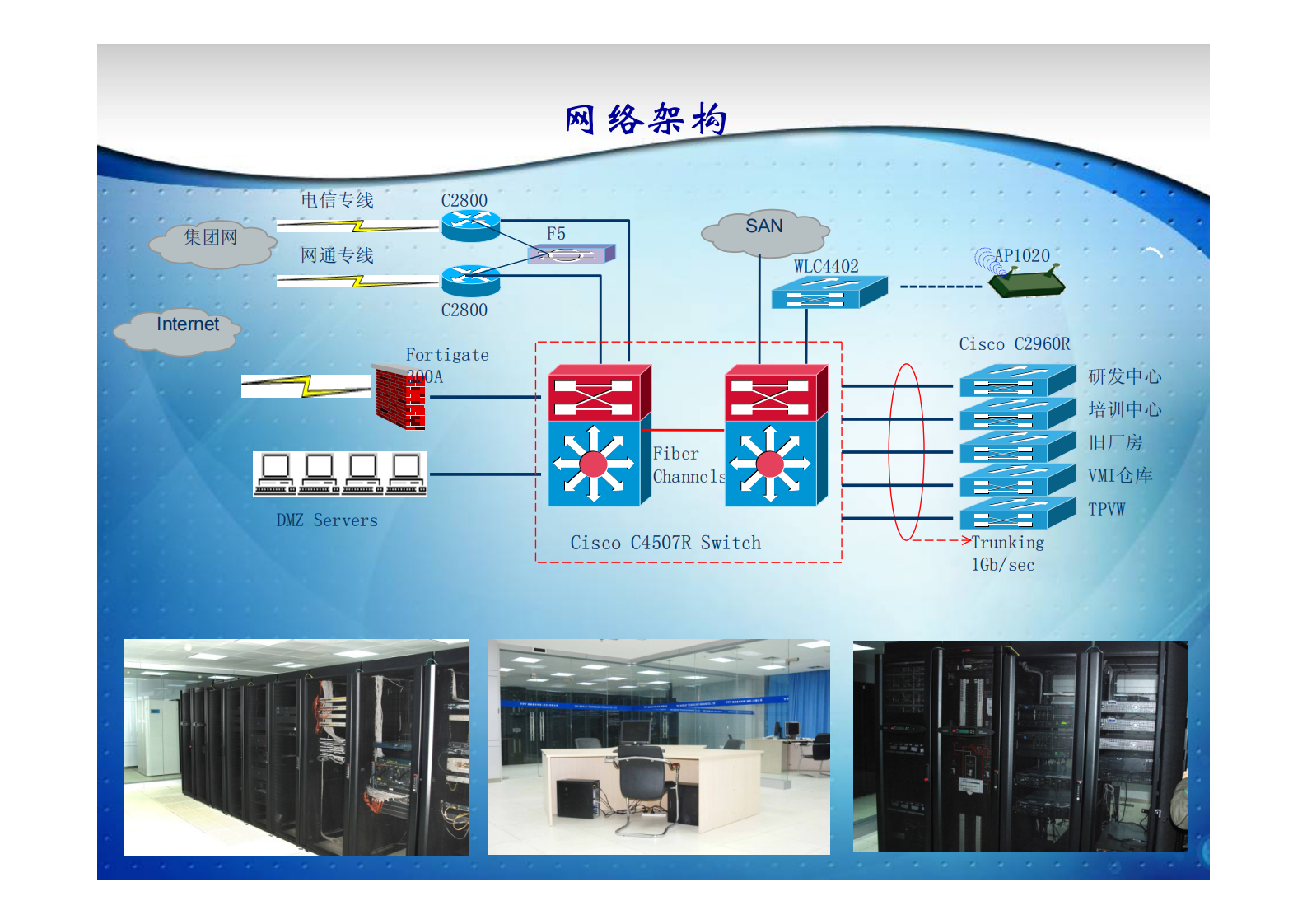 MES在制造企业应用分享_ITIL之家(www.itilzj.com)_.PDF 第7页