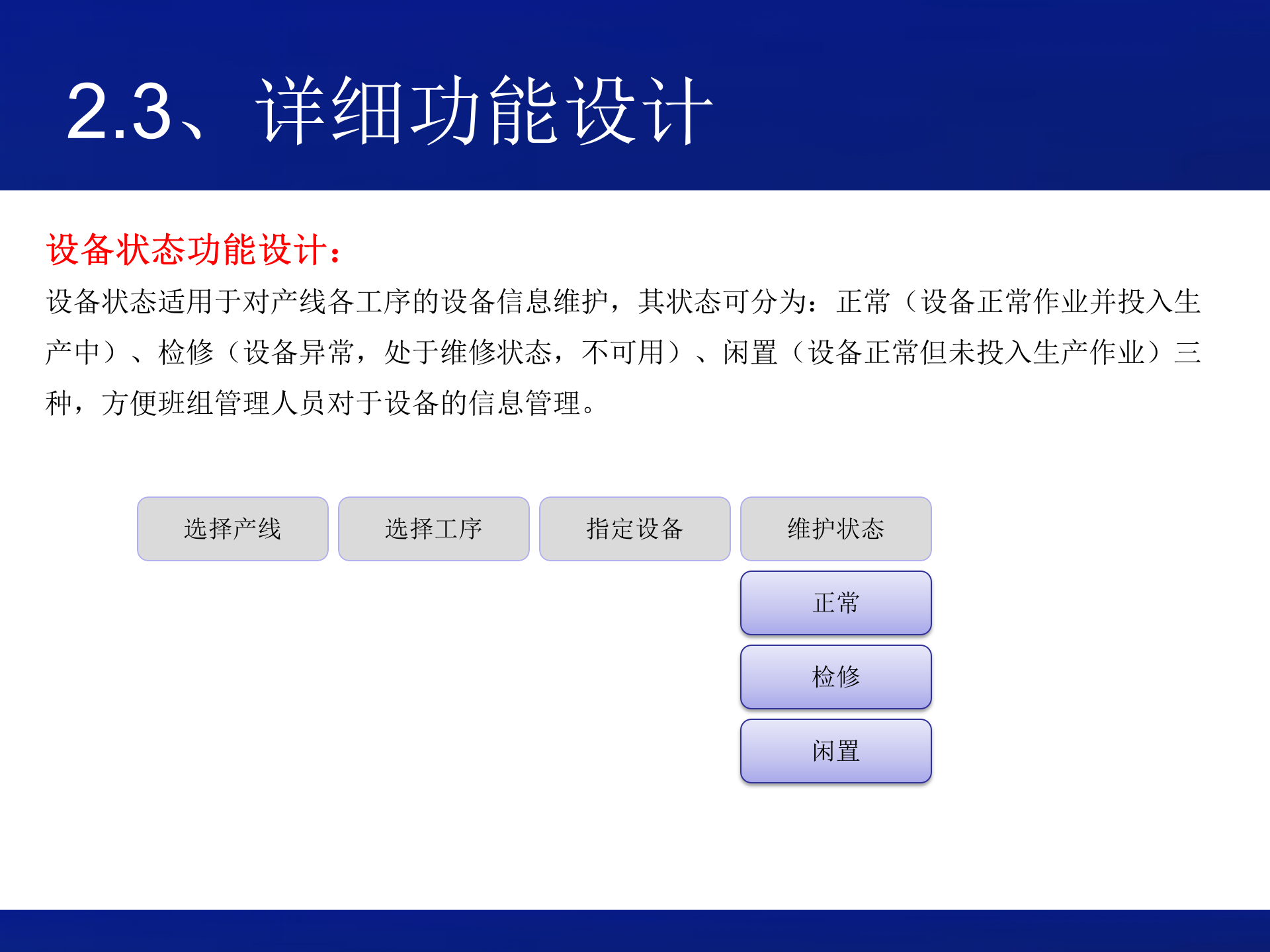 MES项目方案设计_ITIL之家(www.itilzj.com)_.PPT 第9页