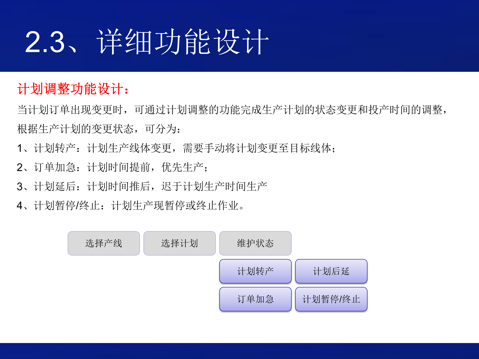 MES项目方案设计_ITIL之家(www.itilzj.com)_.PPT 第10页