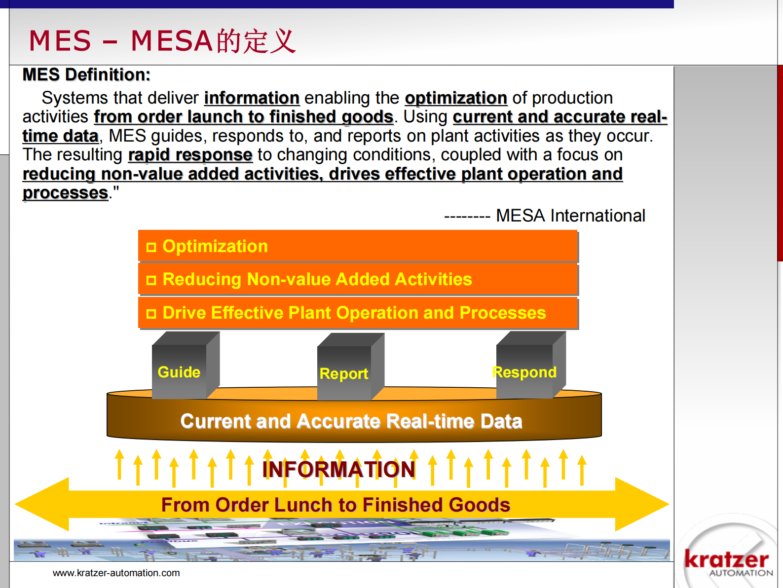 MES系统选型与实施_ITIL之家(www.itilzj.com)_.PDF 第5页