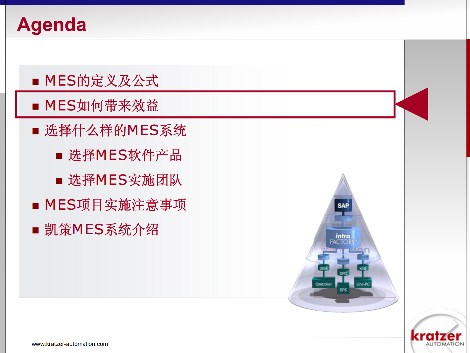 MES系统选型与实施_ITIL之家(www.itilzj.com)_.PDF 第7页