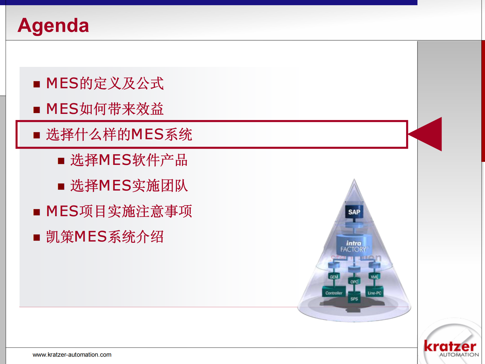 MES系统选型与实施_ITIL之家(www.itilzj.com)_.PDF 第9页
