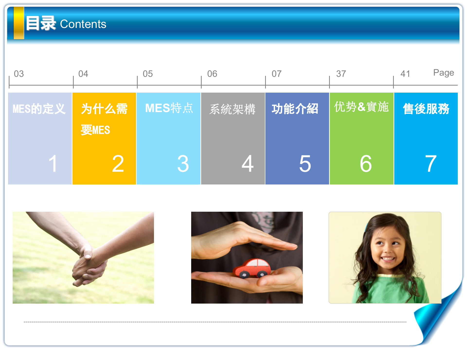 MES系统介绍_ITIL之家(www.itilzj.com)_.PPTX 第2页