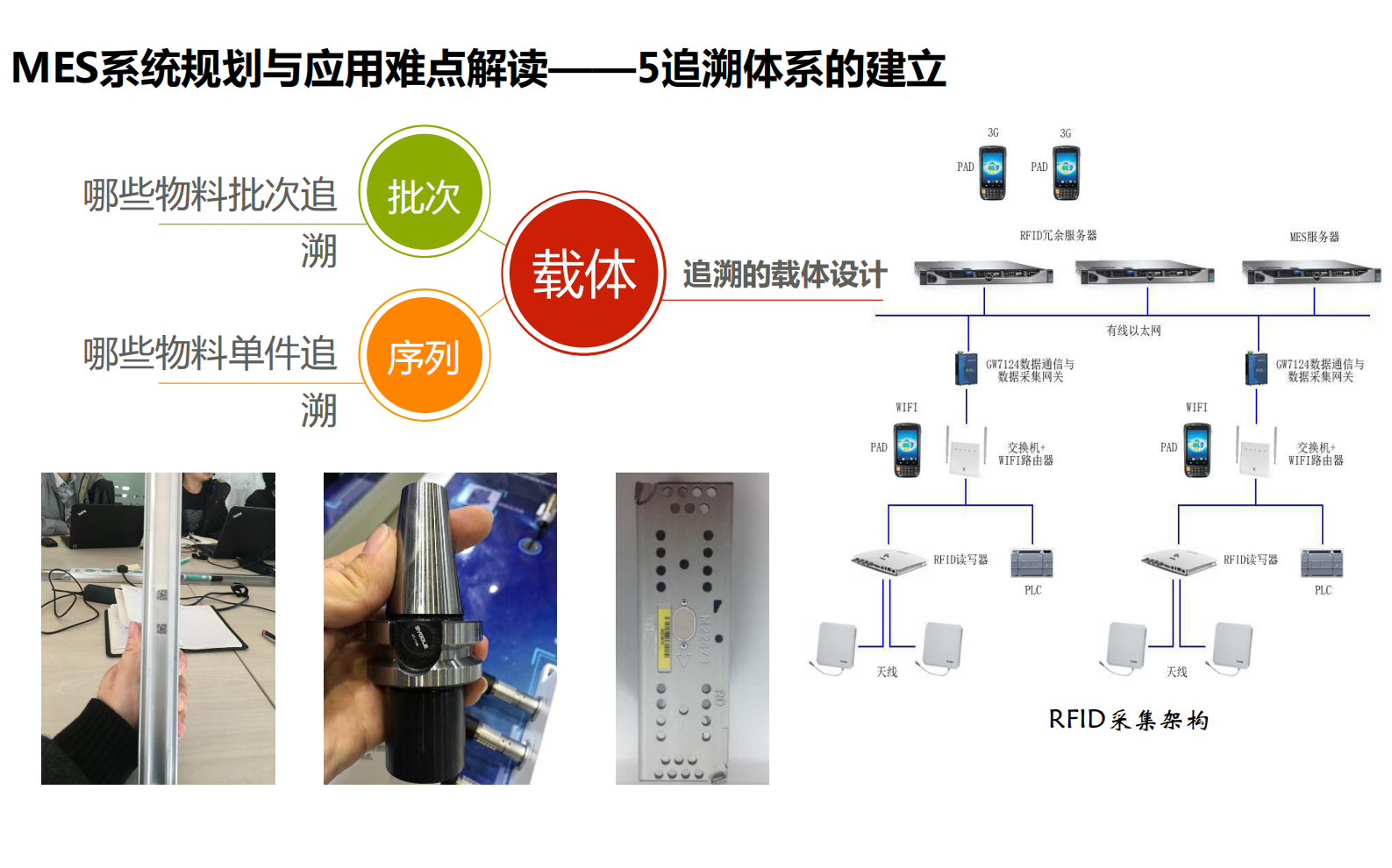 MES系统规划与实施_ITIL之家(www.itilzj.com)_.PDF 第10页