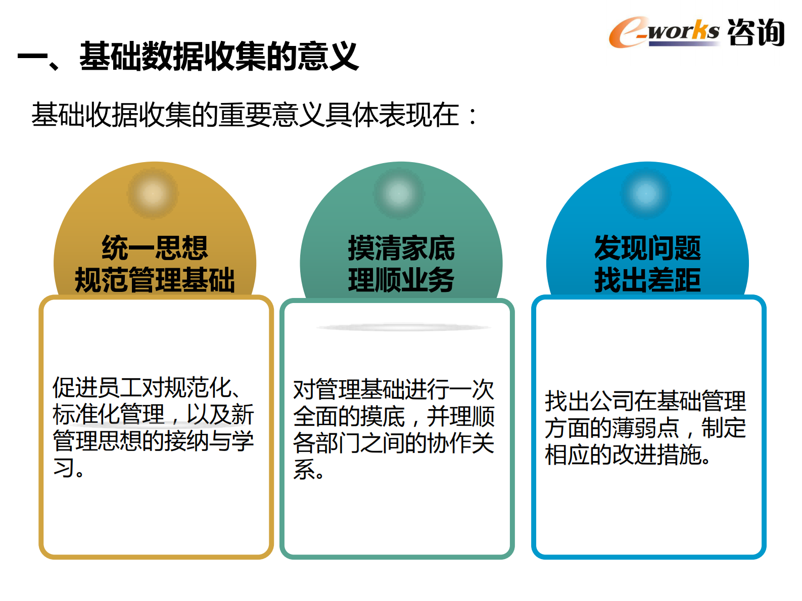 MES系统规划、需求分析与深化应用_ITIL之家(www.itilzj.com)_.PDF 第6页