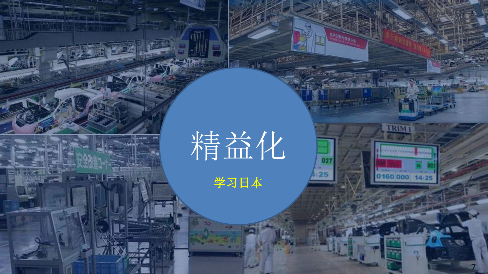 MES为核心的数字化解决方案_ITIL之家(www.itilzj.com)_.PDF 第7页