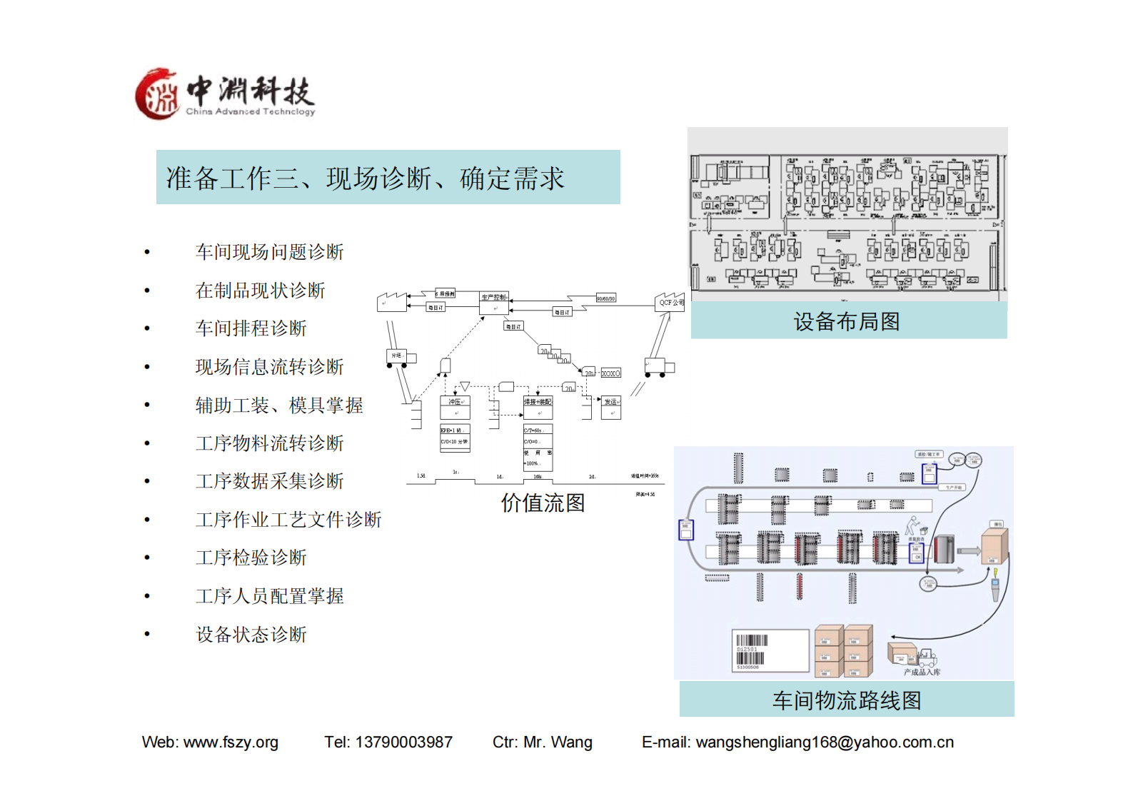 MES实施准备_ITIL之家(www.itilzj.com)_.PDF 第5页