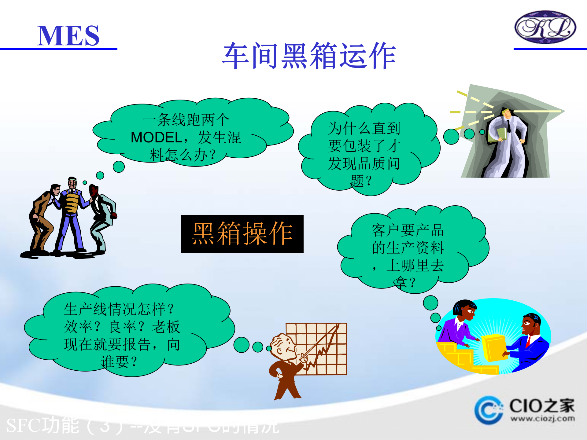 MES生产现场管理系统_ITIL之家(www.itilzj.com)_.PPTX 第4页