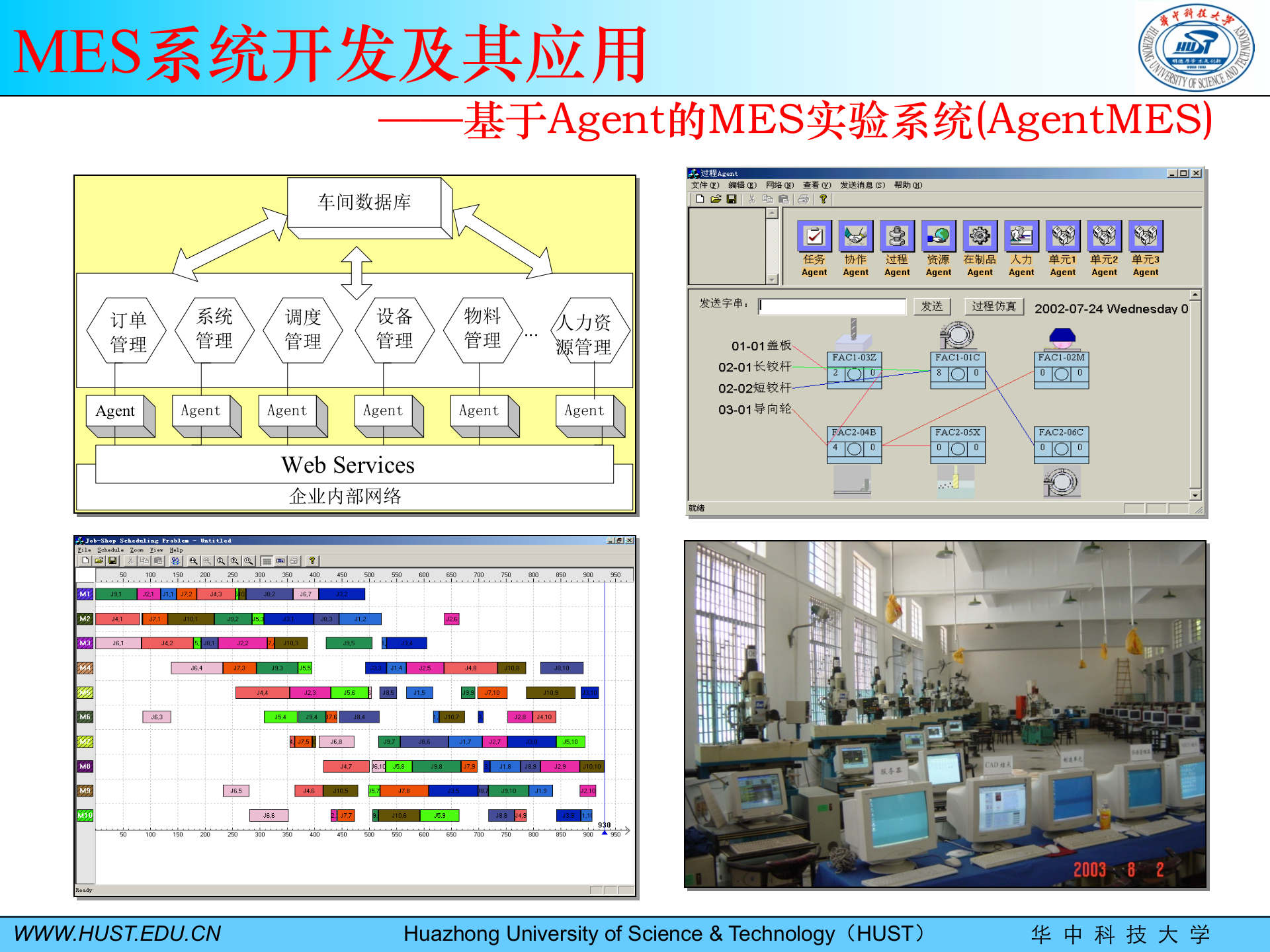 MES汽车行业应用_ITIL之家(www.itilzj.com)_.PPTX 第10页