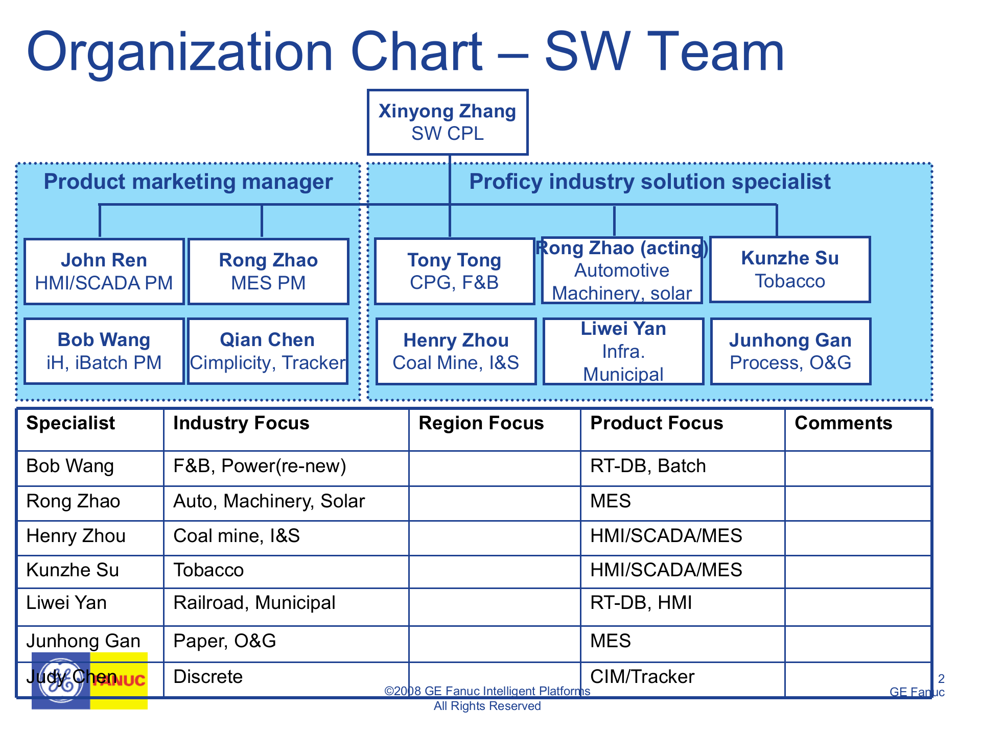 MES培训文档_ITIL之家(www.itilzj.com)_.PPT 第2页