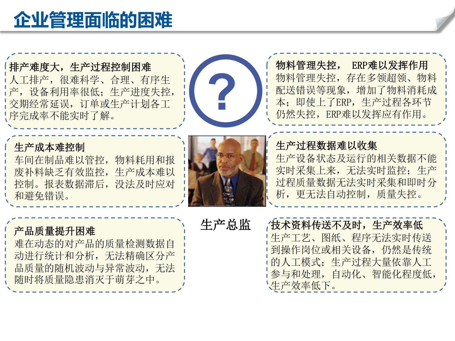 MES精益制造系统解决方案_ITIL之家(www.itilzj.com)_.PDF 第6页