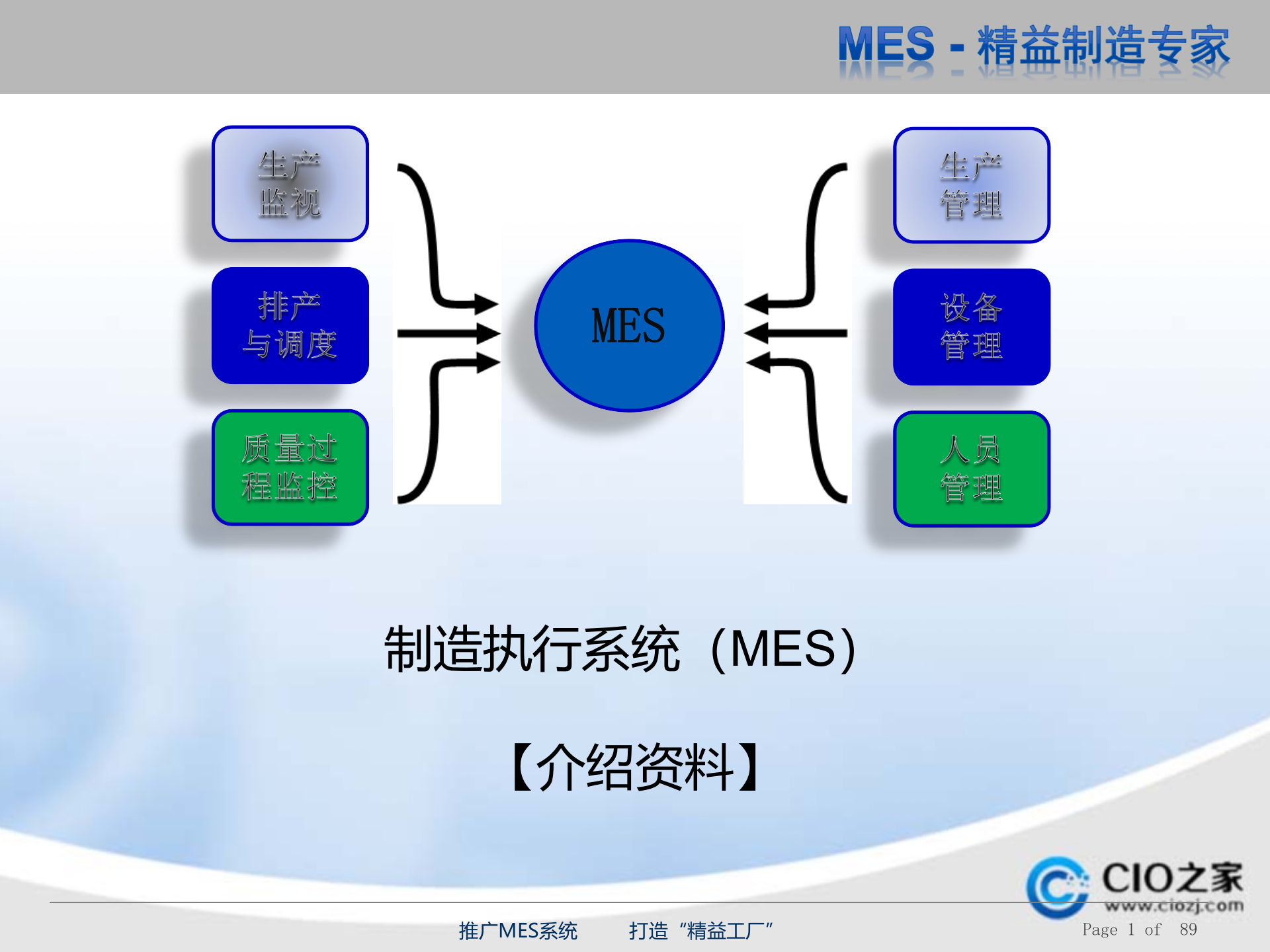 MES精益制造_ITIL之家(www.itilzj.com)_.PPTX 第1页
