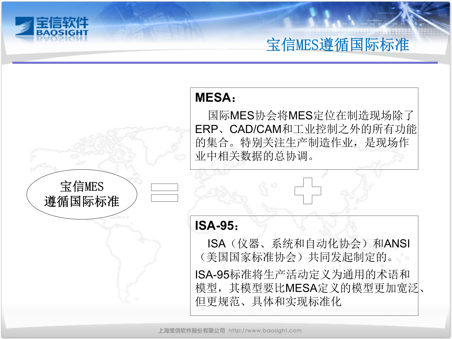 MES解决方案介绍_ITIL之家(www.itilzj.com)_.PPTX 第6页