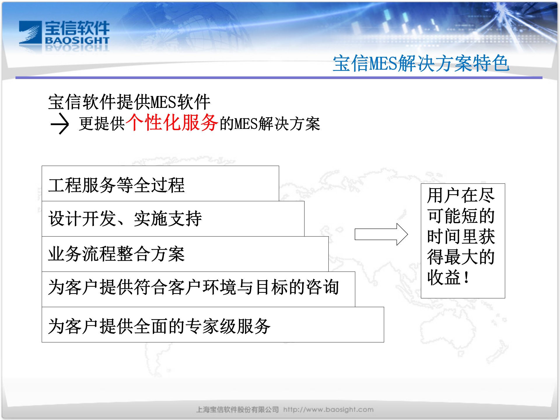 MES解决方案介绍_ITIL之家(www.itilzj.com)_.PPTX 第7页