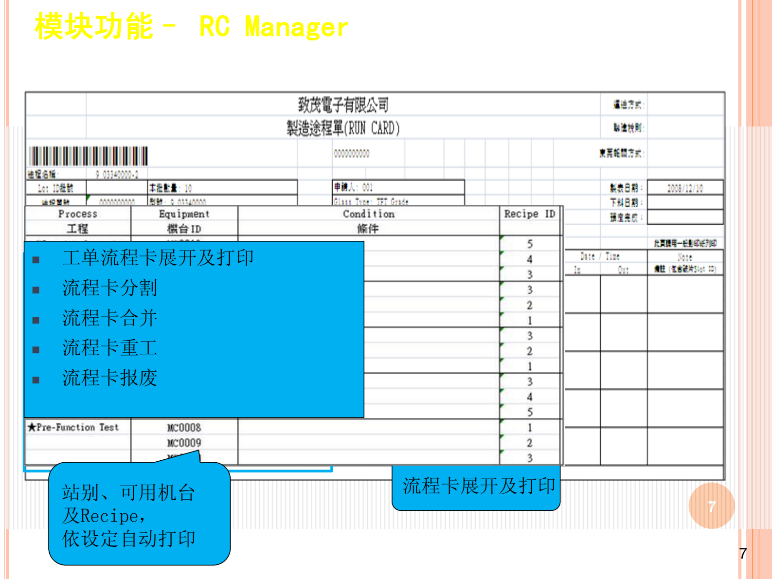 MES解决方案_ITIL之家(www.itilzj.com)_.PDF 第7页