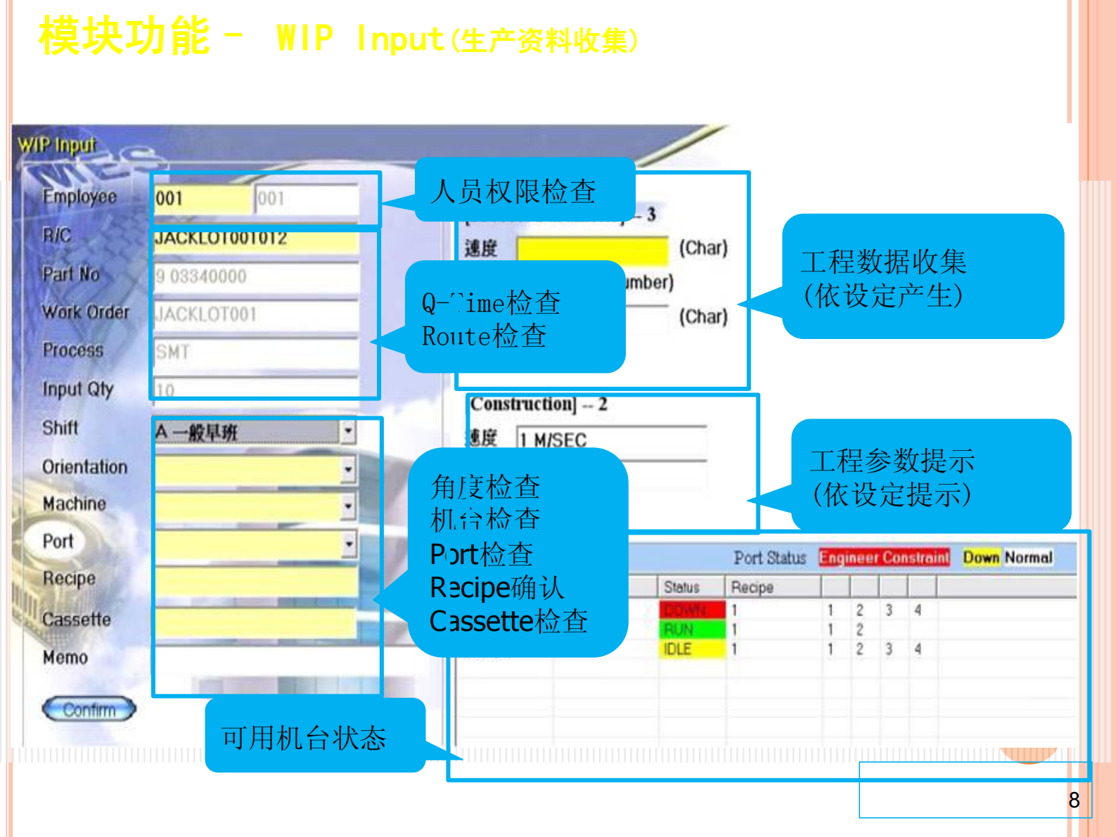 MES解决方案_ITIL之家(www.itilzj.com)_.PDF 第8页