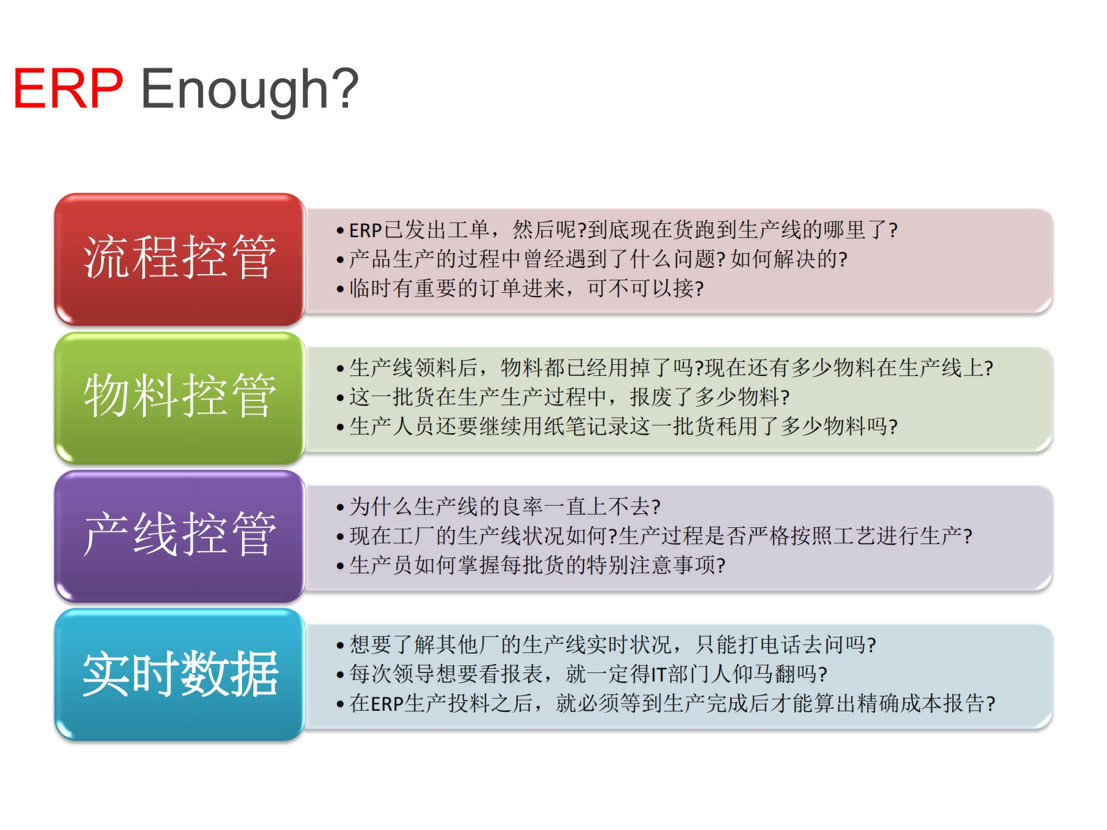 MES技术与其应用_ITIL之家(www.itilzj.com)_.PDF 第5页