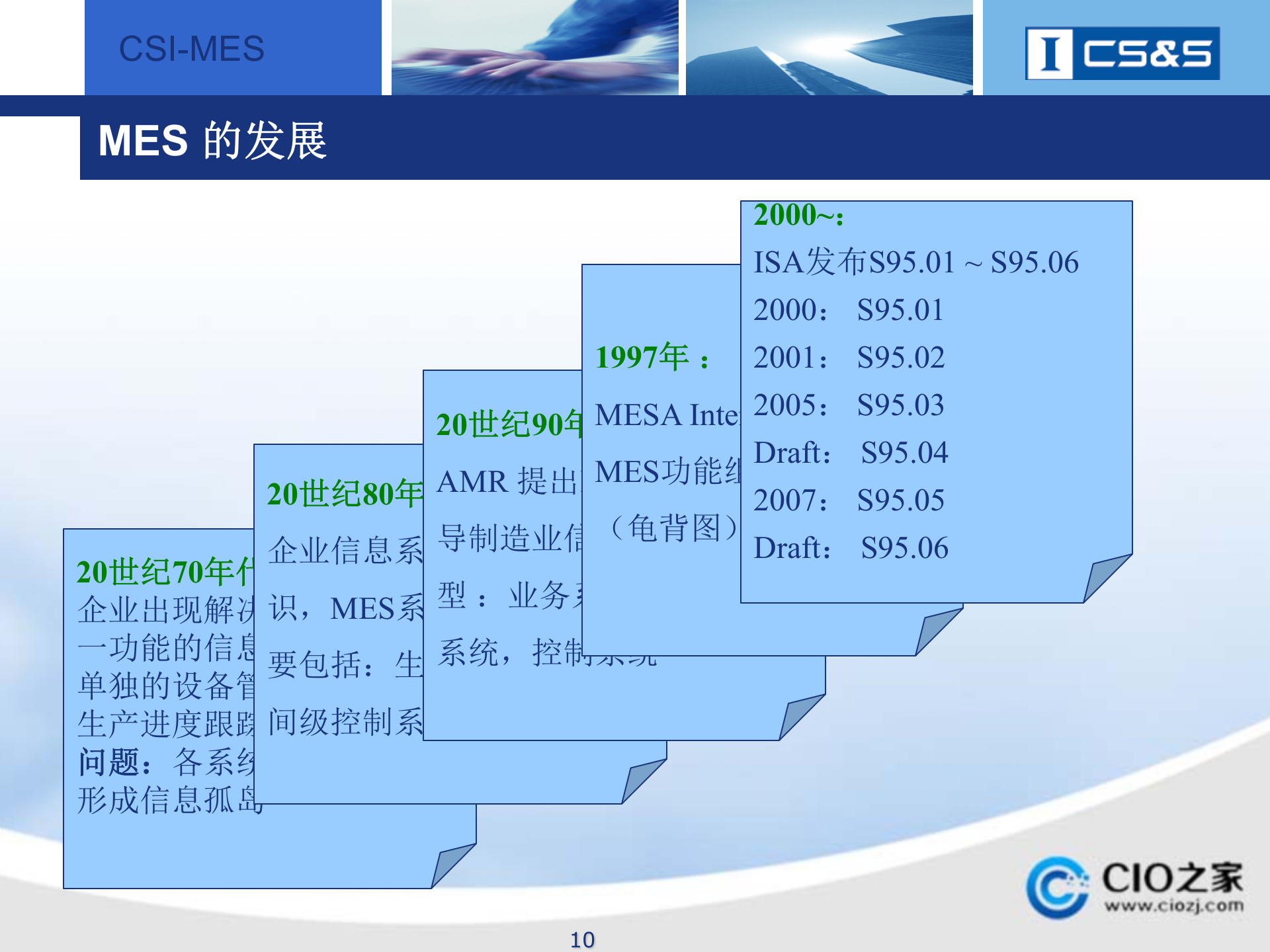MES基础知识_ITIL之家(www.itilzj.com)_.PPTX 第10页