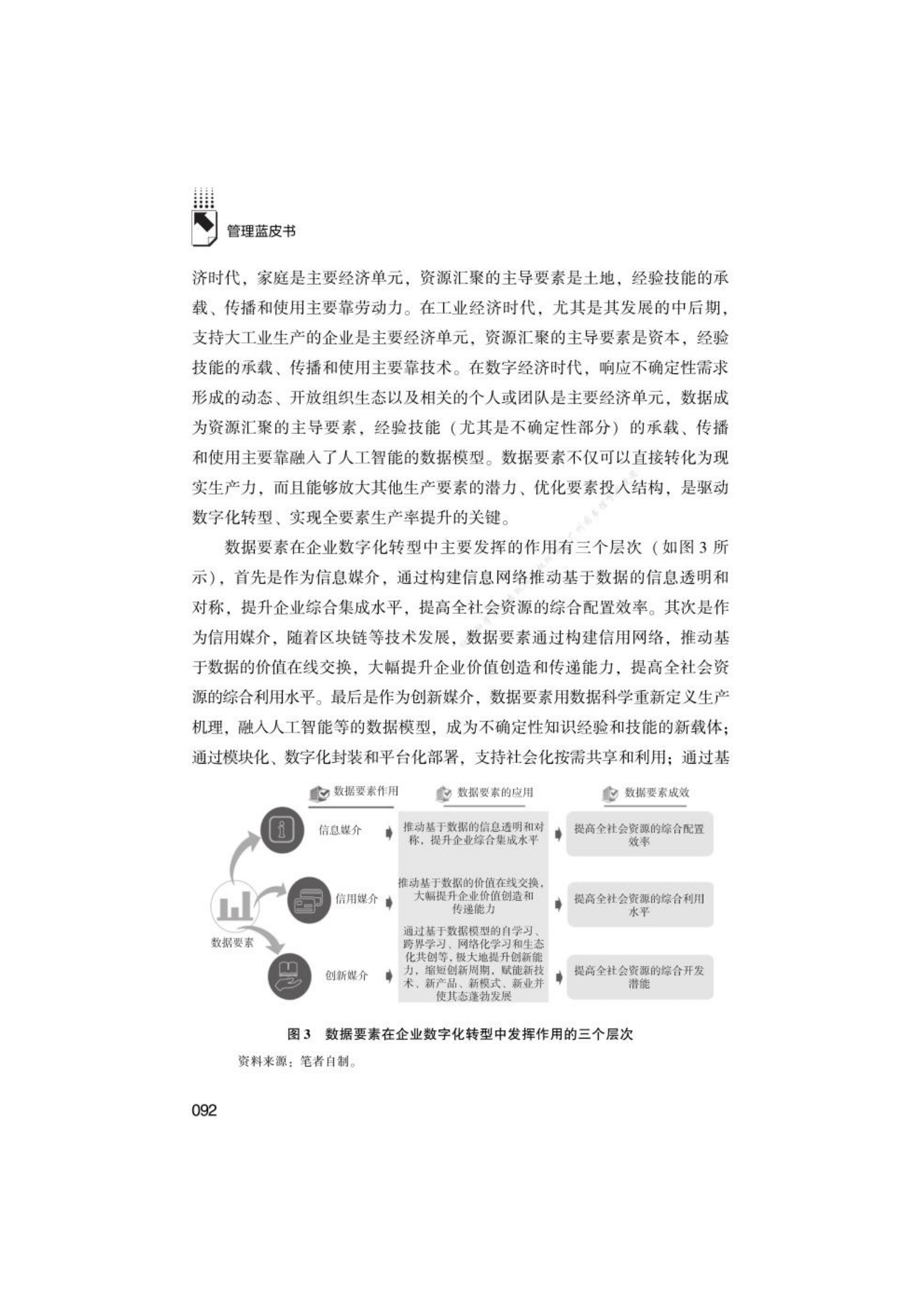 2020年企业数字化转型的架构方法 第6页