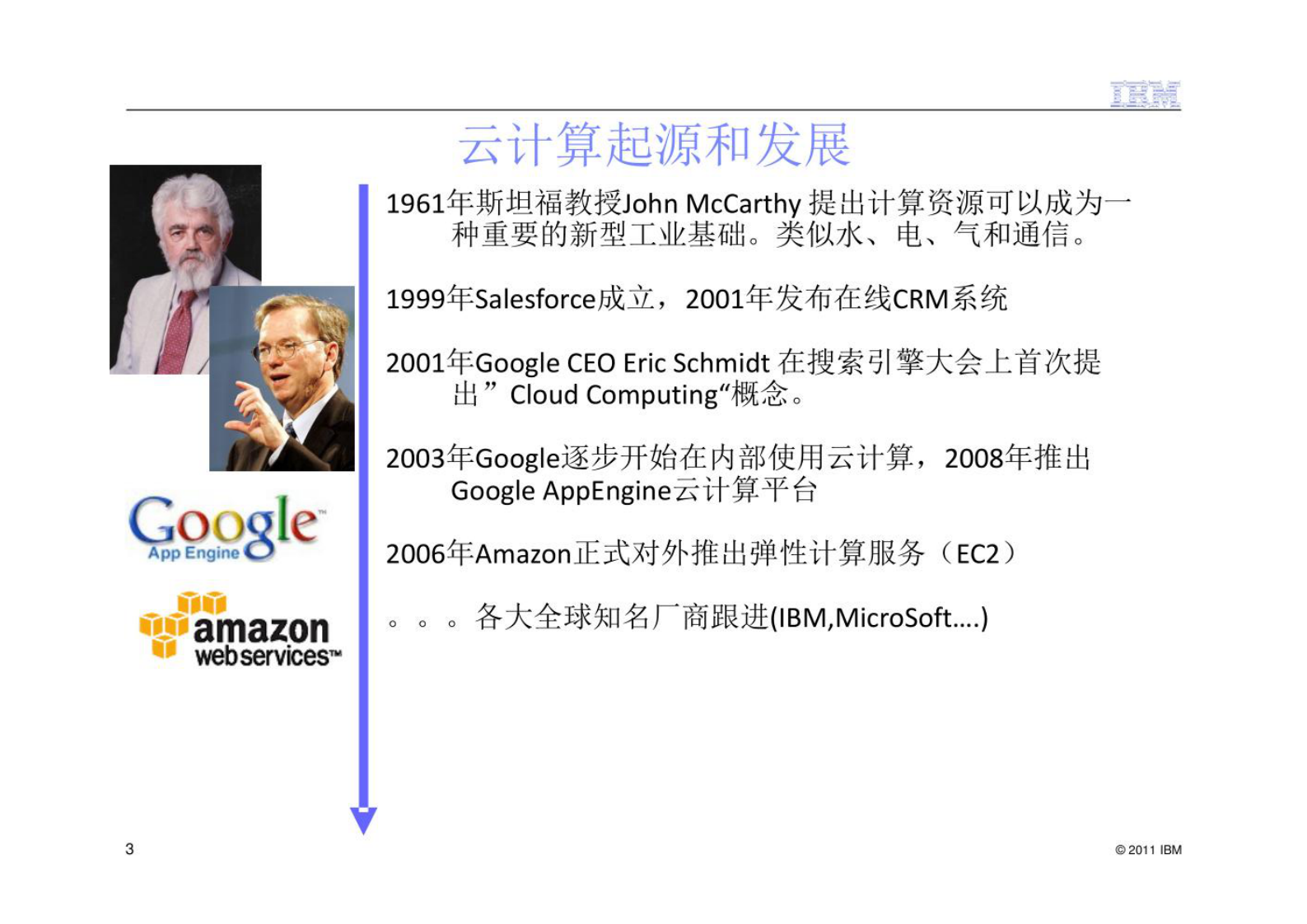 架构变革-云计算的架构 v1 第3页