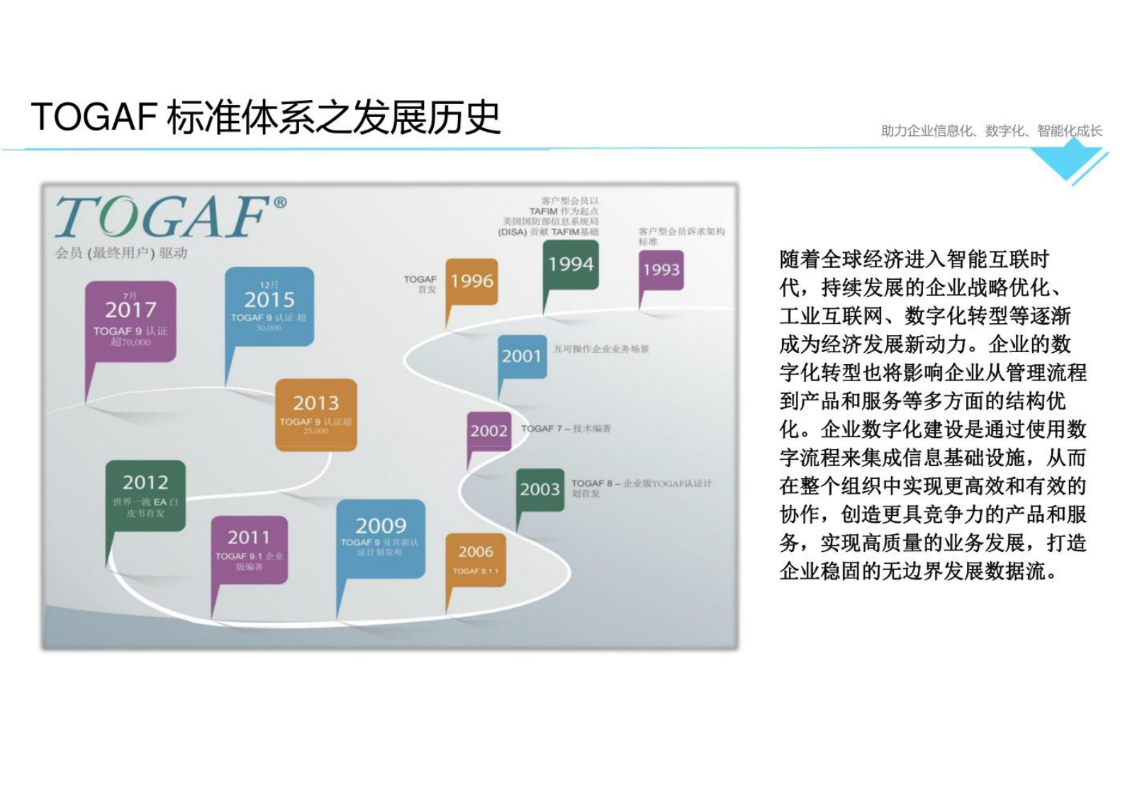 企业it架构培训1-TOGAF9 第5页