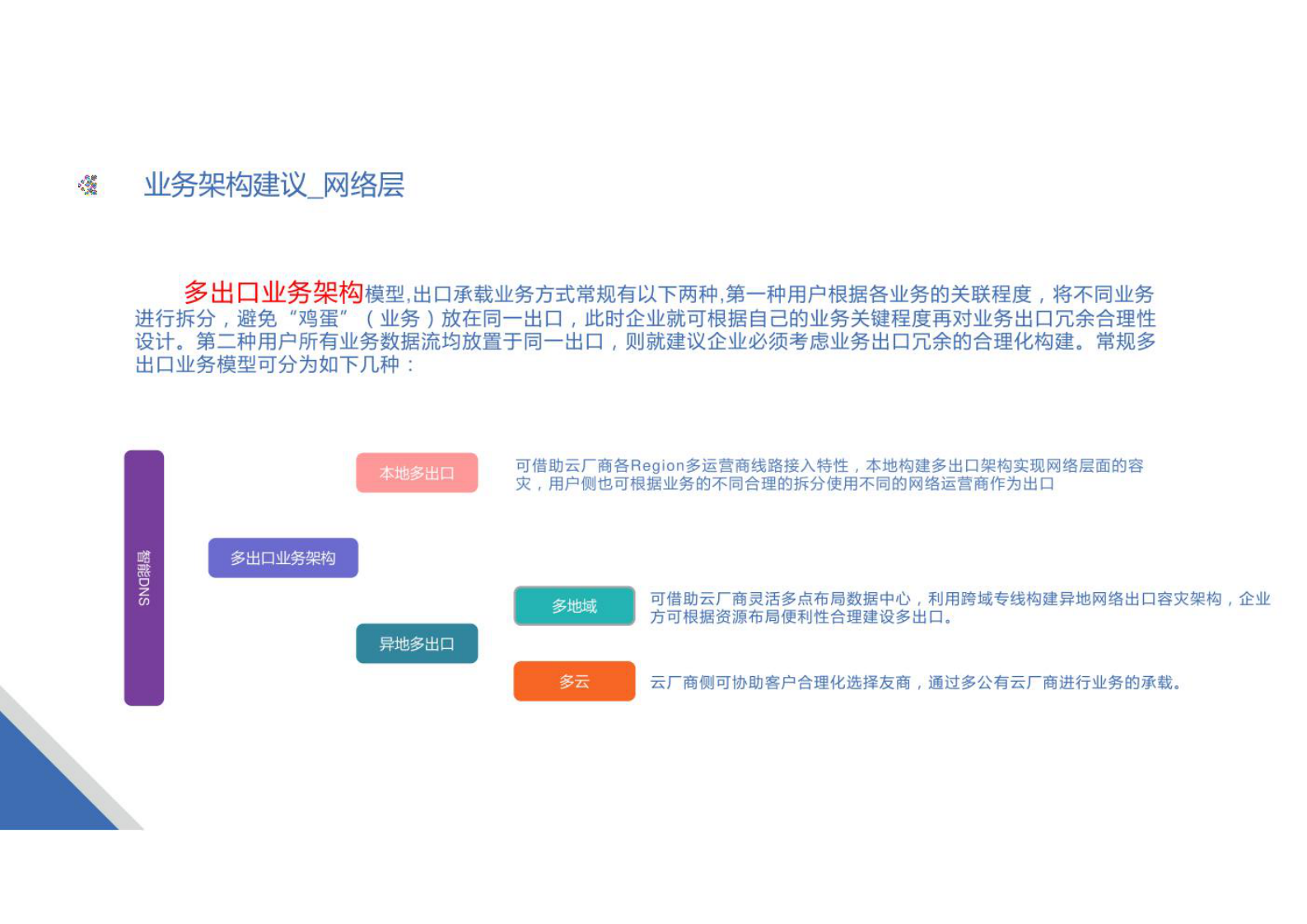 企业多云容灾架构设计方案 第3页