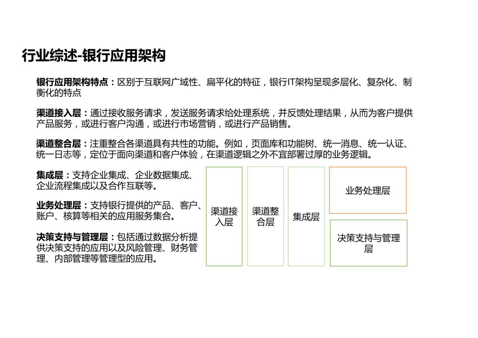 企业分布式技术与应用架构解决方案 第3页