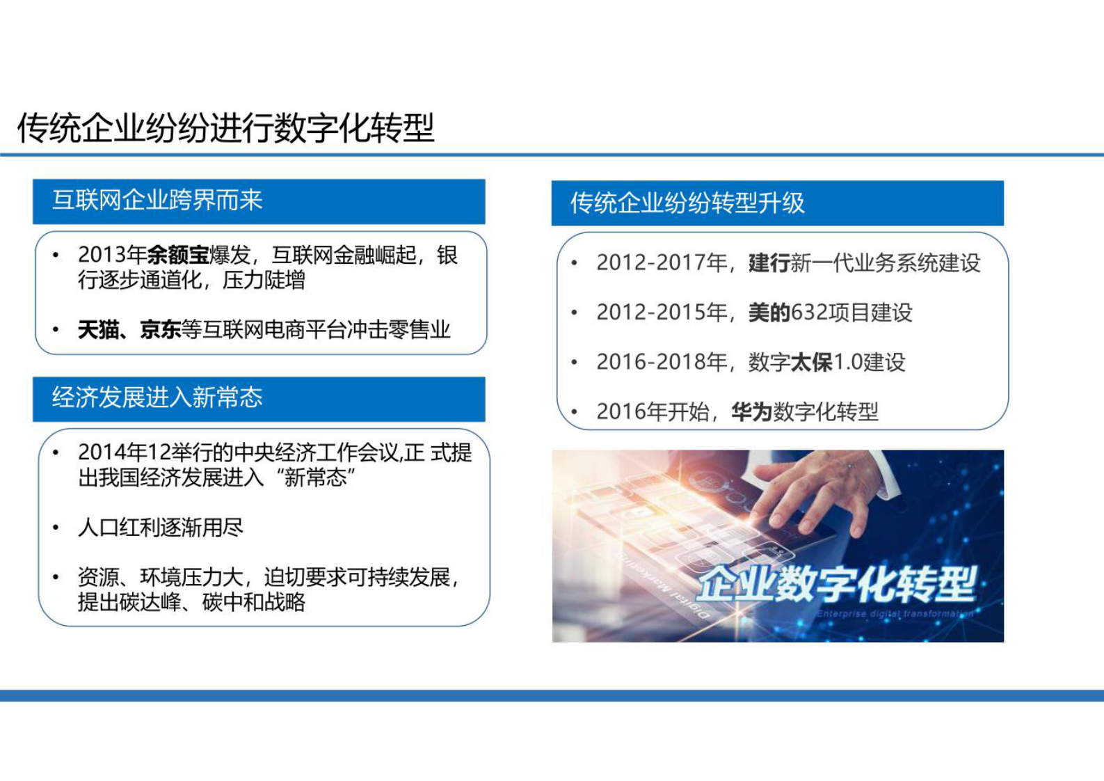 企业架构助力数字化转型发展 第4页