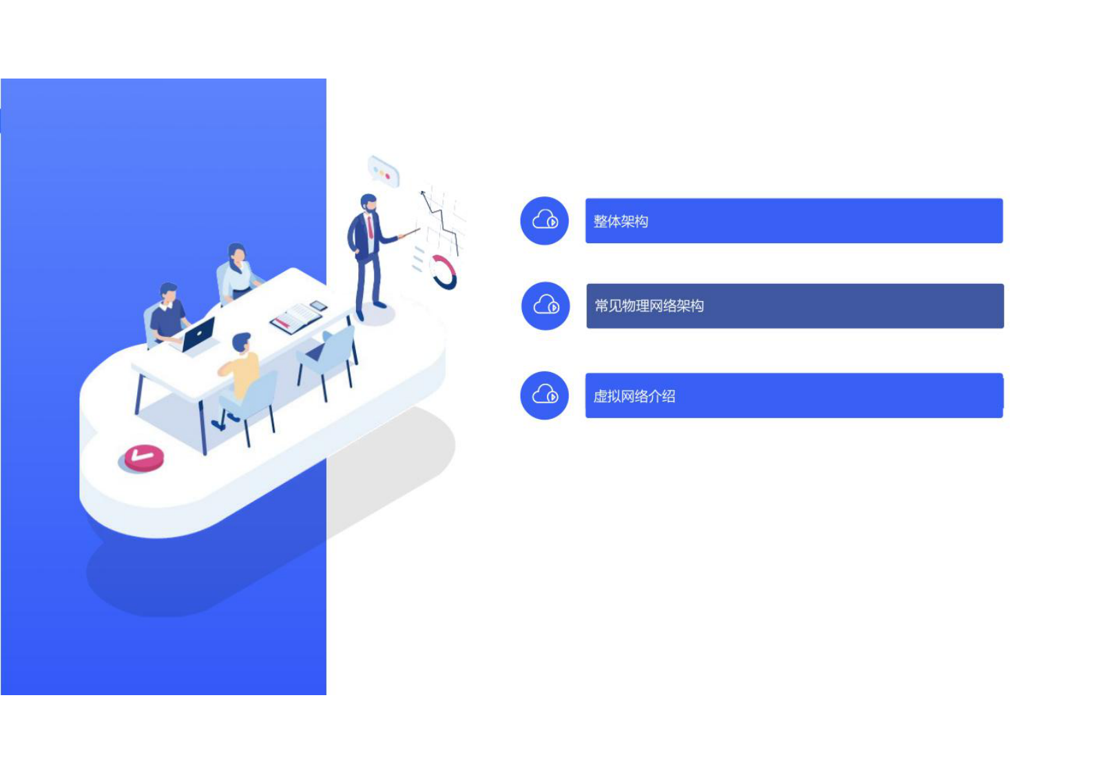 企业私有云网络架构设计方案 第4页