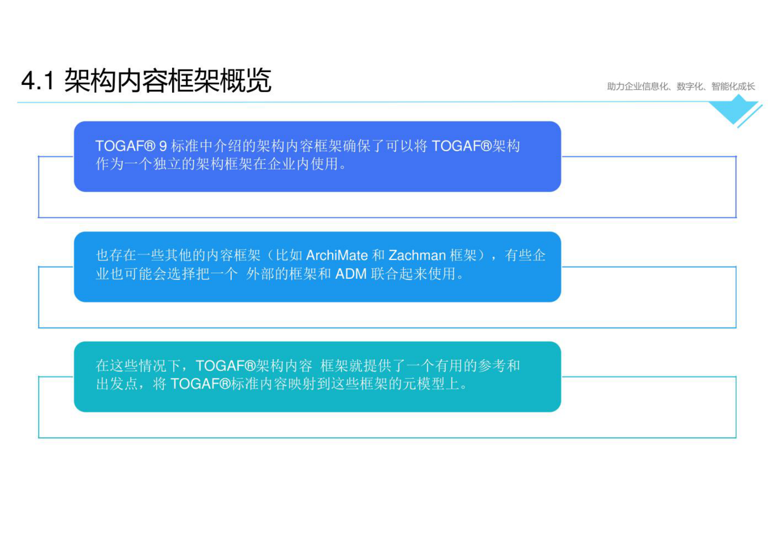 数字化转型培训-it架构4-企业架构内容框架模型 第2页