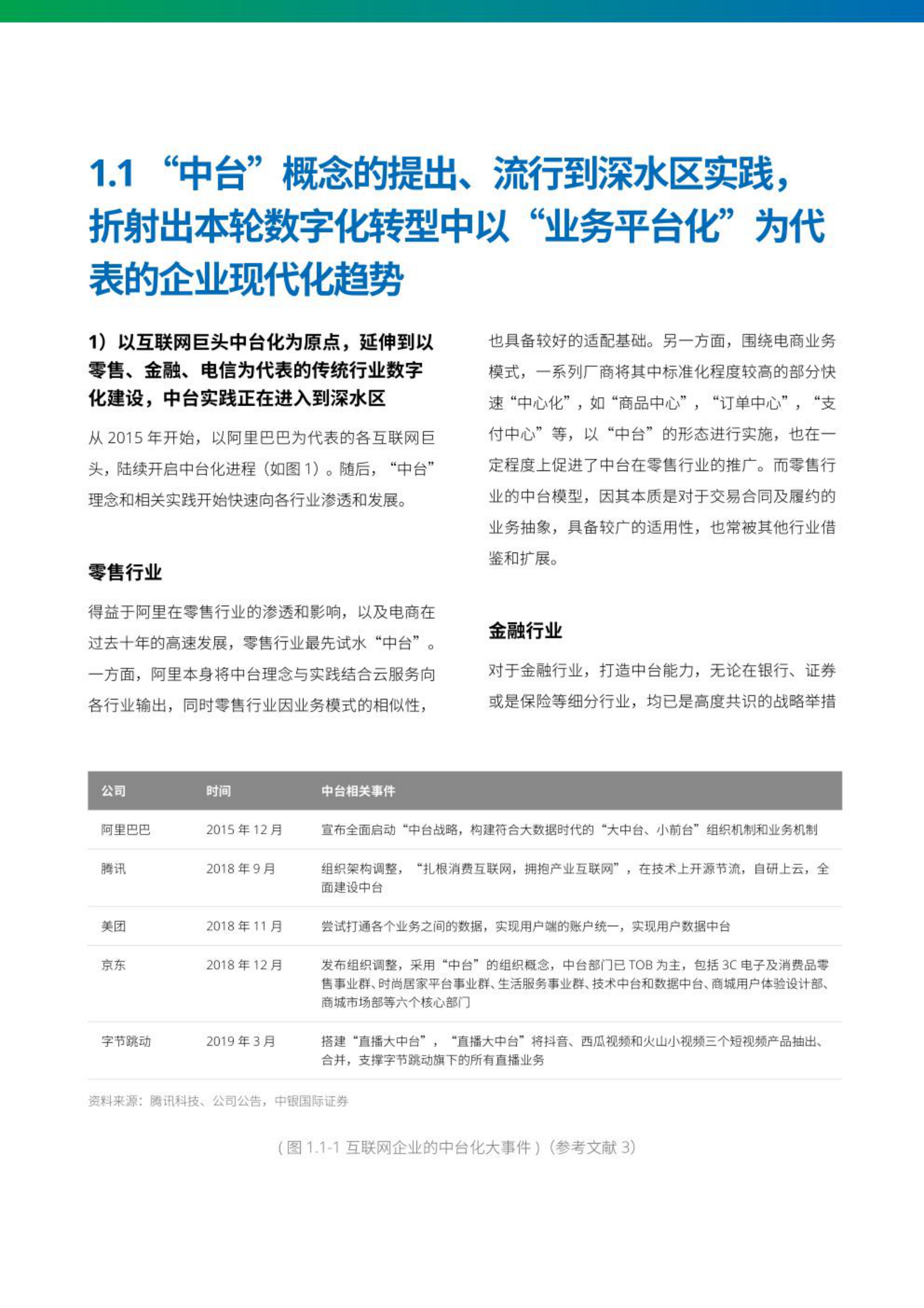 现代企业架构框架白皮书（2021年） 第5页