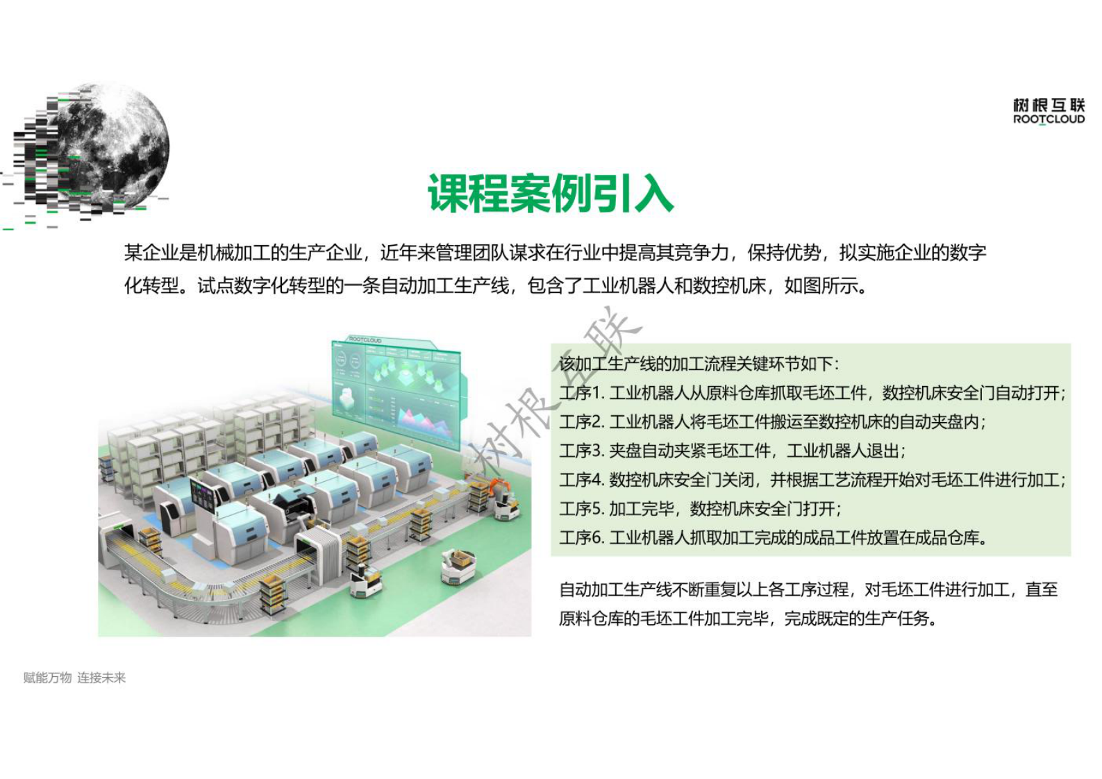 工业数字孪生建模与应用  1 体验工业数字孪生建模 第2页