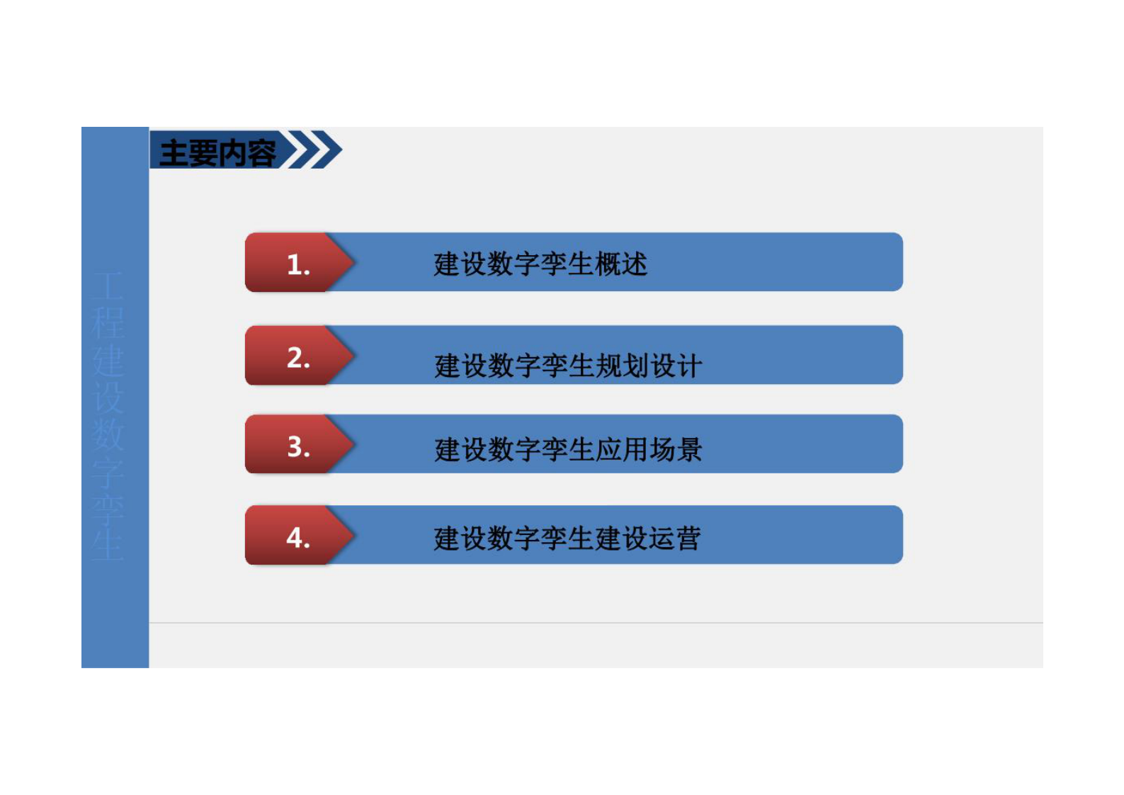 建设工程数字孪生解决方案 第2页