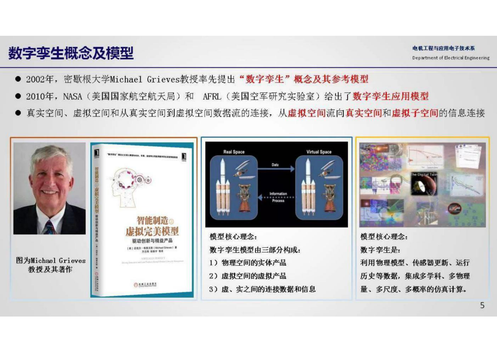 能源电力系统数字孪生 第5页