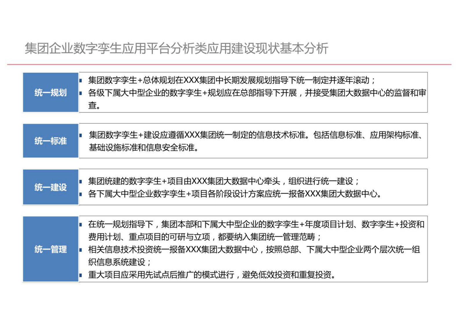 数字孪生：集团企业数字孪生应用平台解决方案 第5页