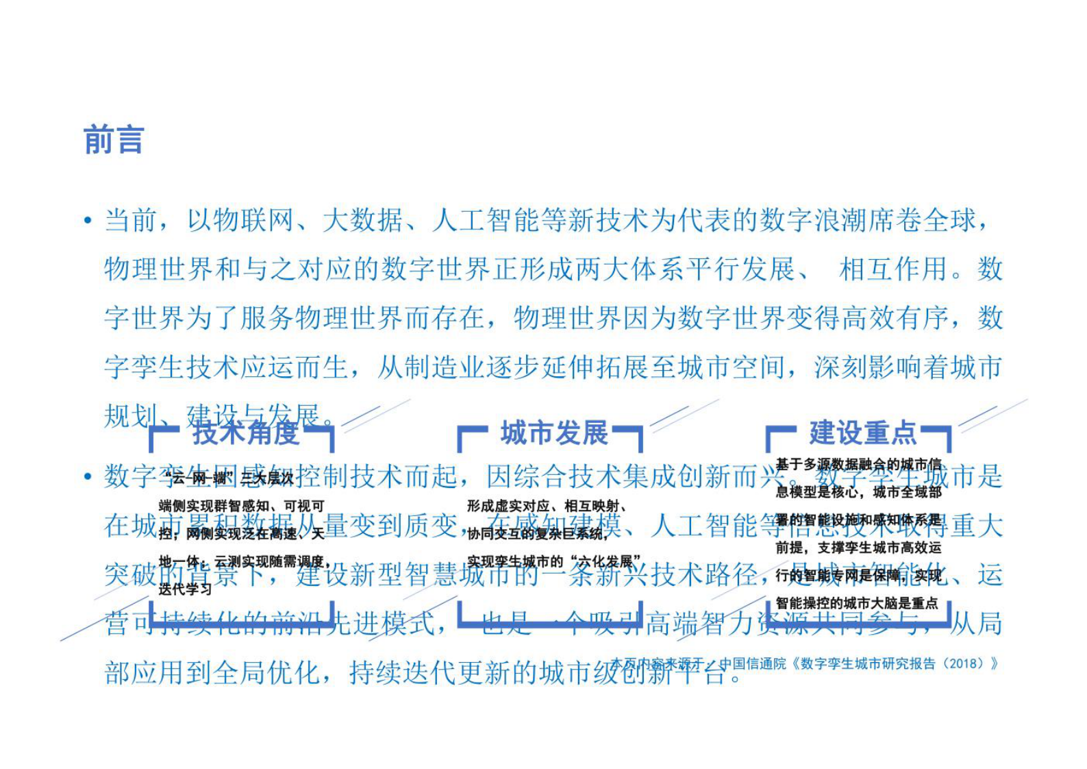 数字孪生城市 第2页