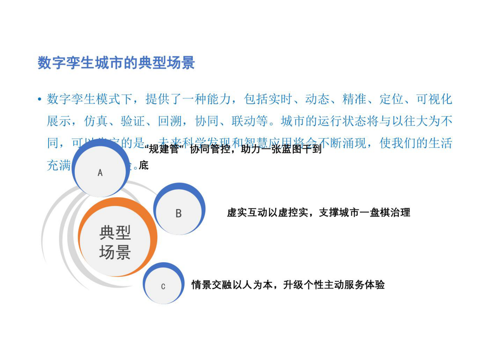 数字孪生城市 第10页
