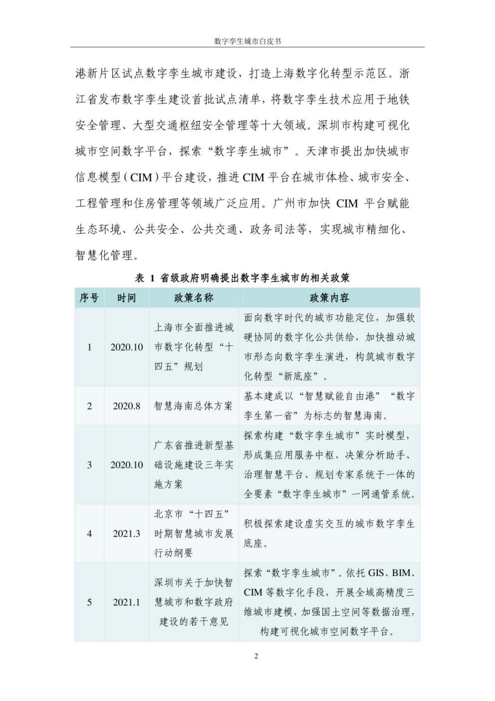 数字孪生城市白皮书 第3页